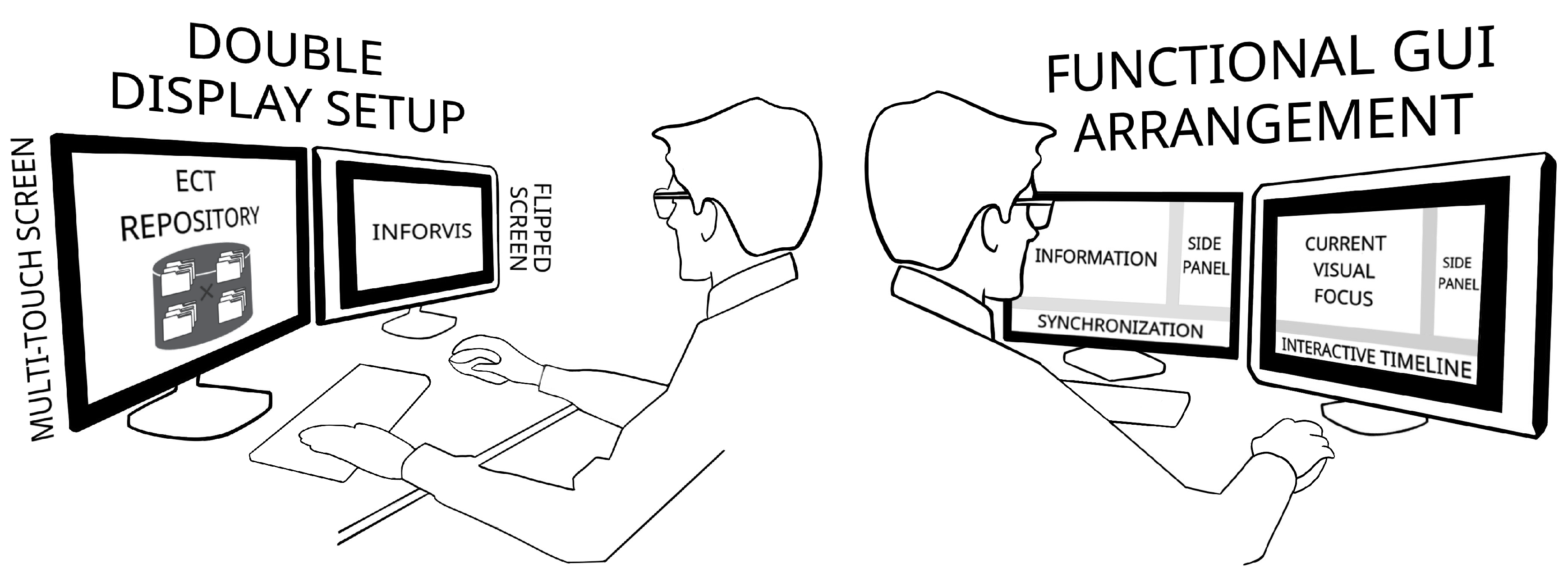 Sensors 20 04793 g005