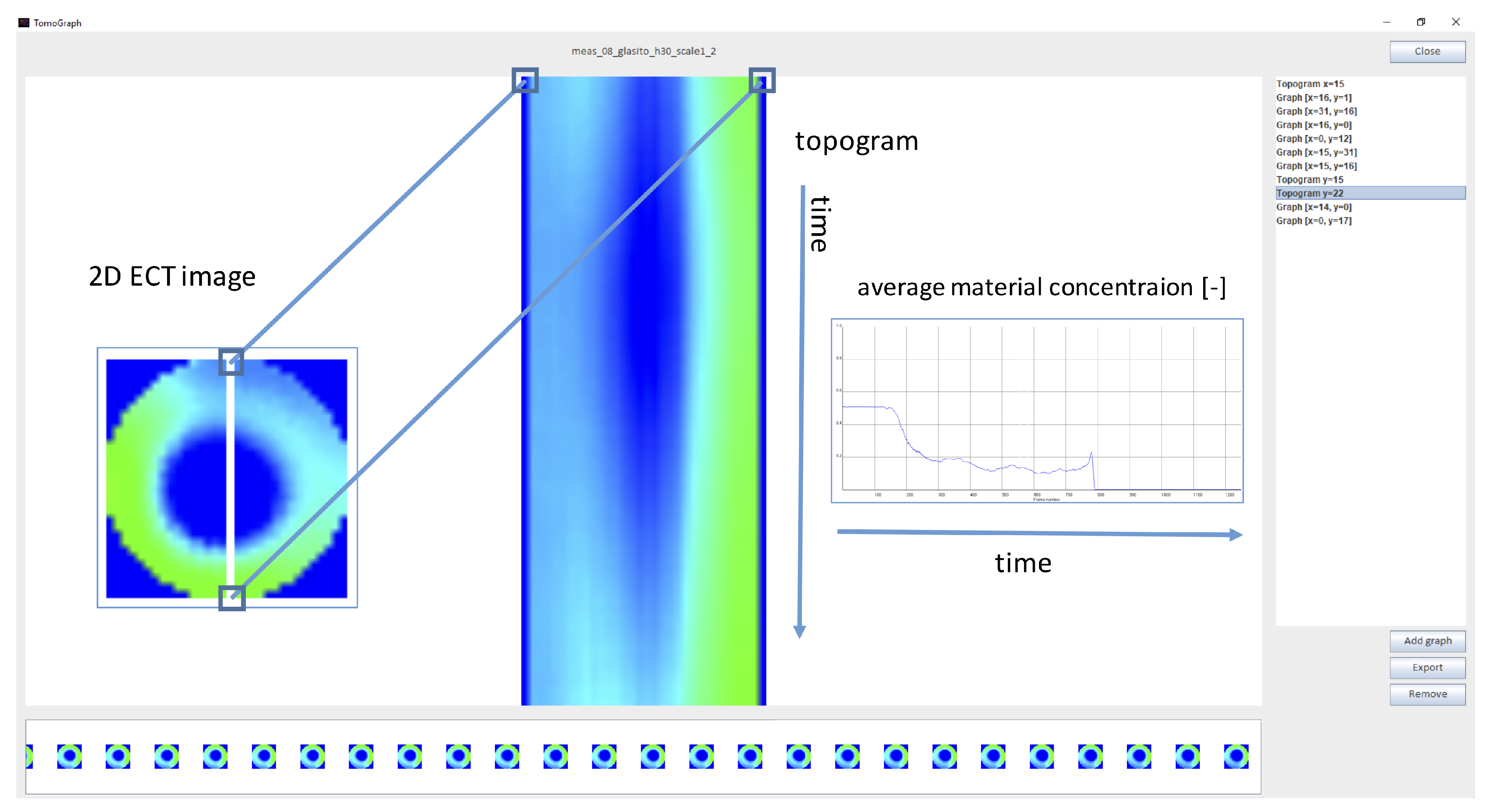 Sensors 20 04793 g009