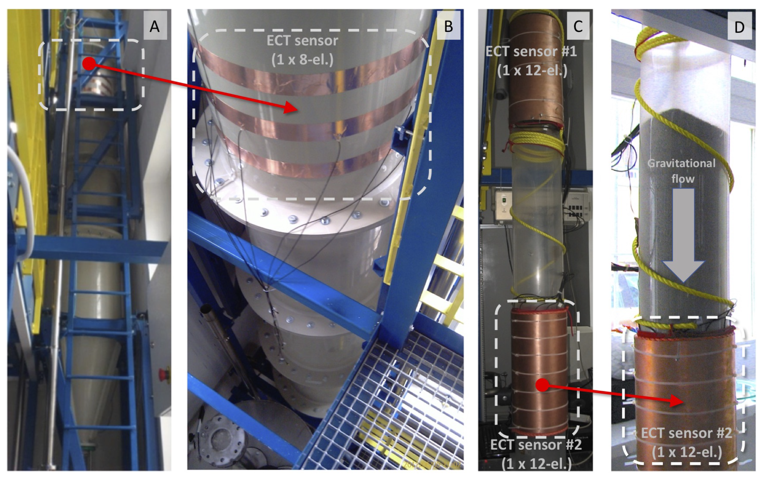 Sensors 20 04793 g010