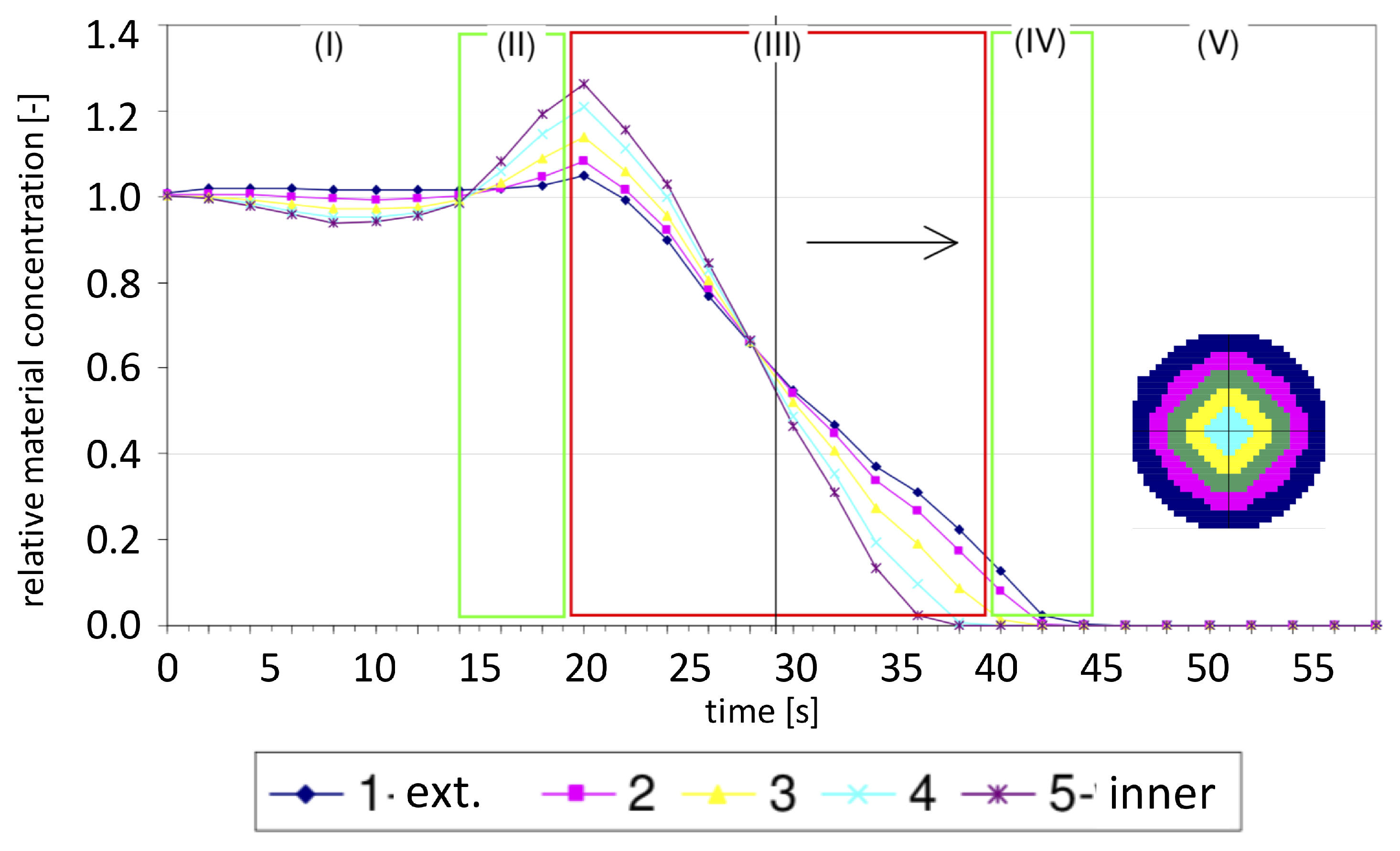Sensors 20 04793 g011