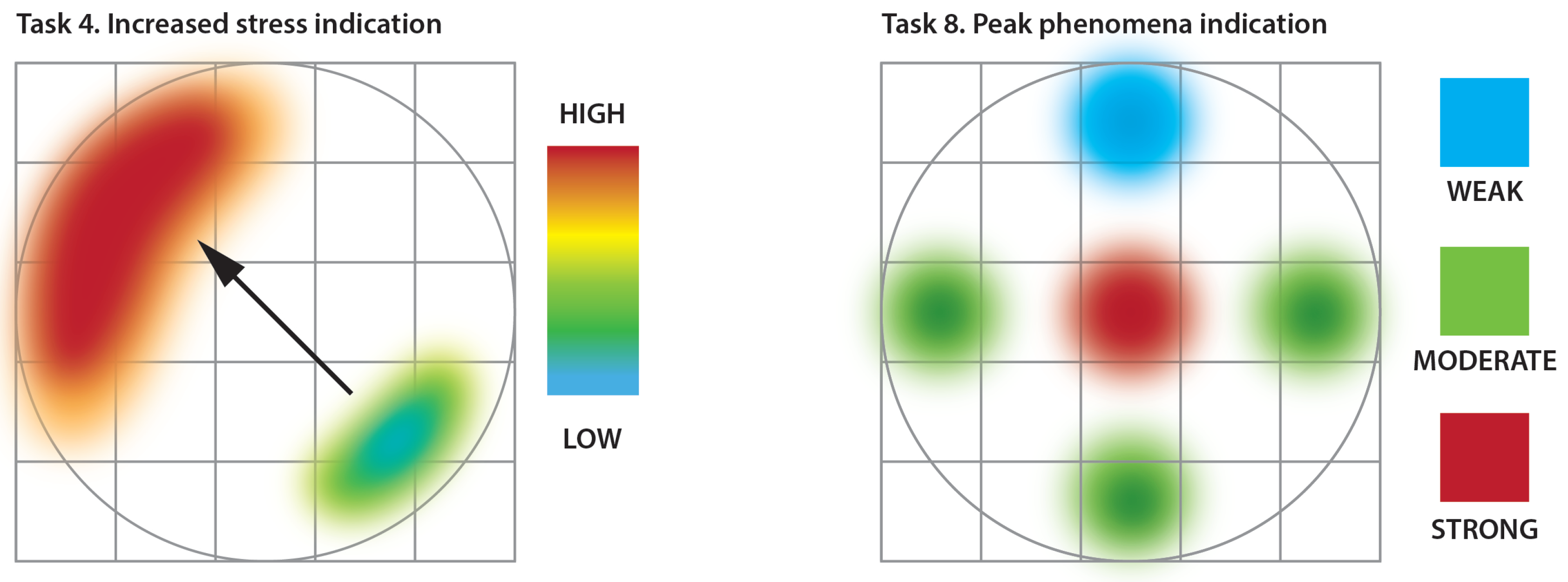 Sensors 20 04793 g012