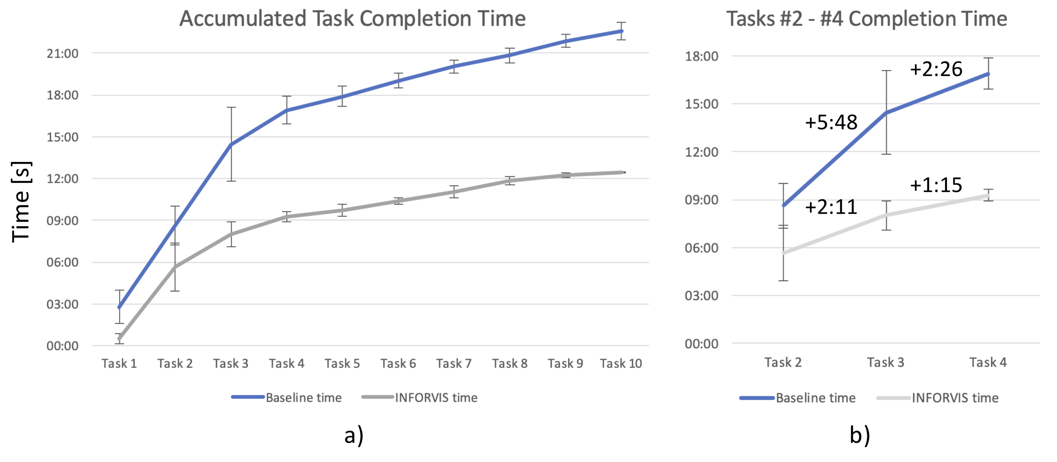Sensors 20 04793 g013
