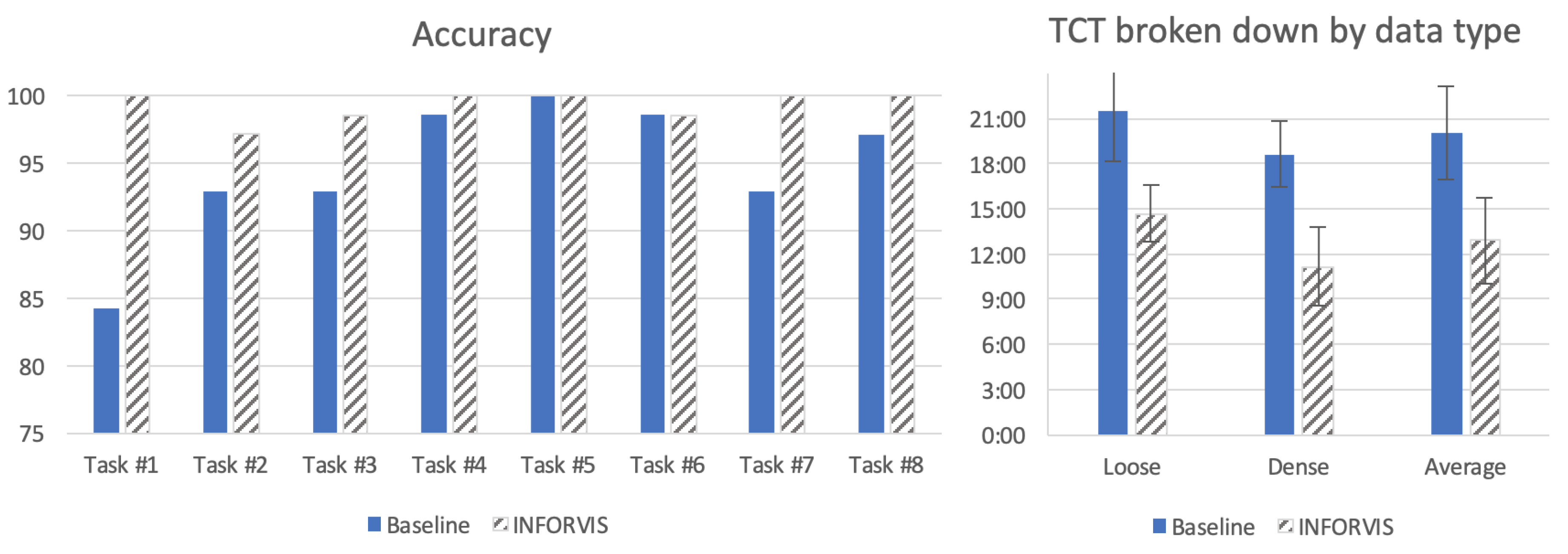 Sensors 20 04793 g014