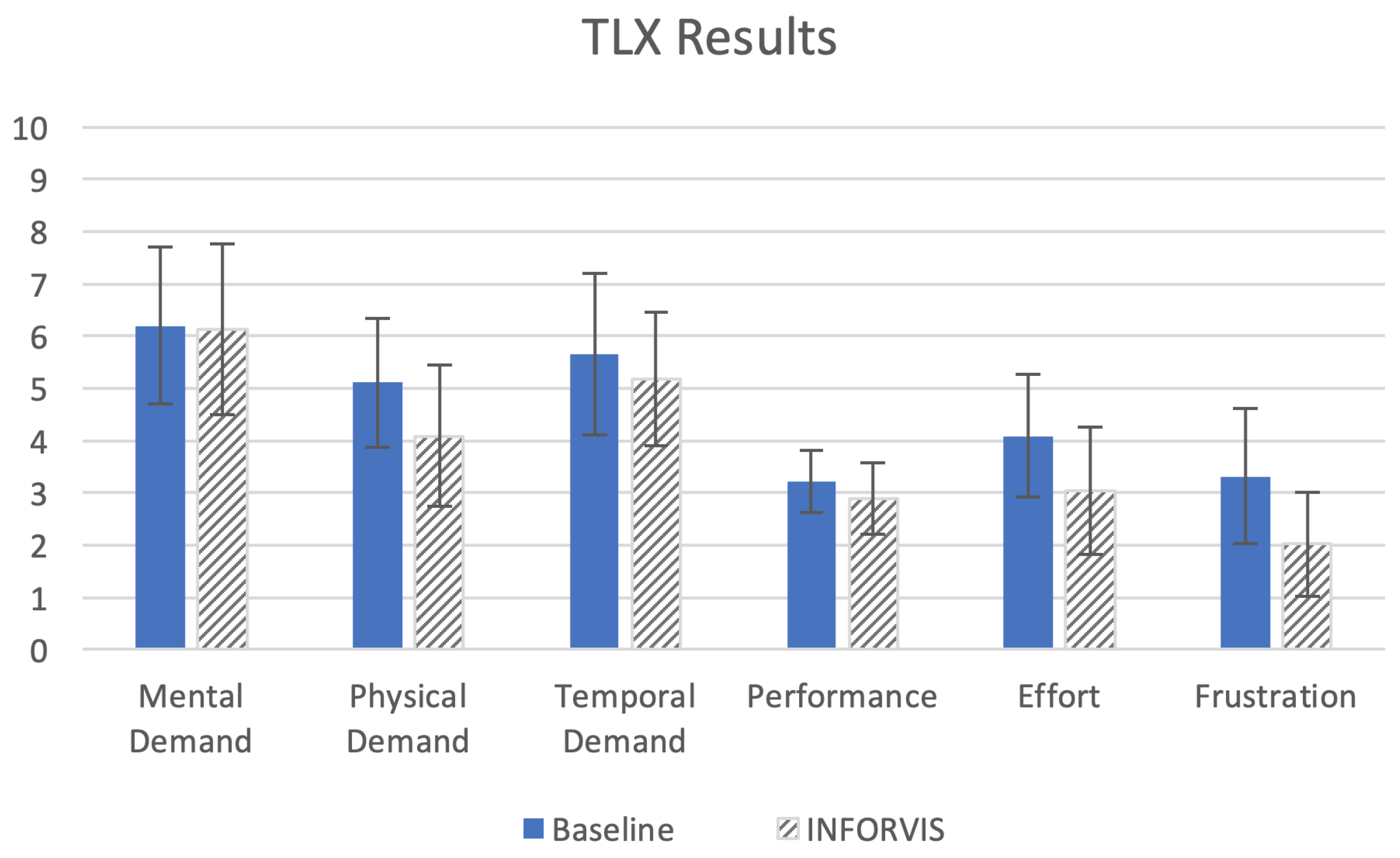 Sensors 20 04793 g015