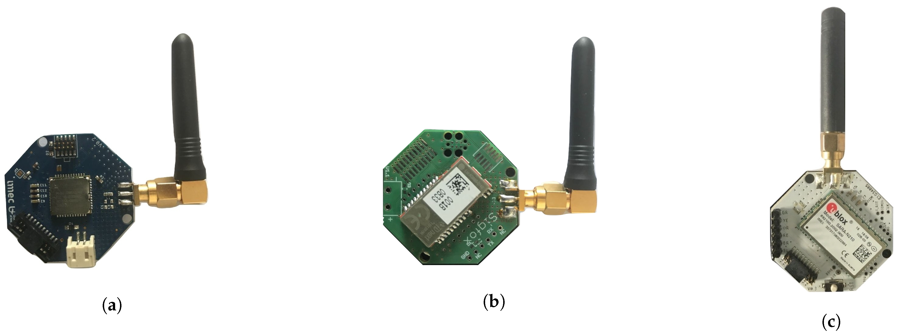 Sensors 20 04794 g005