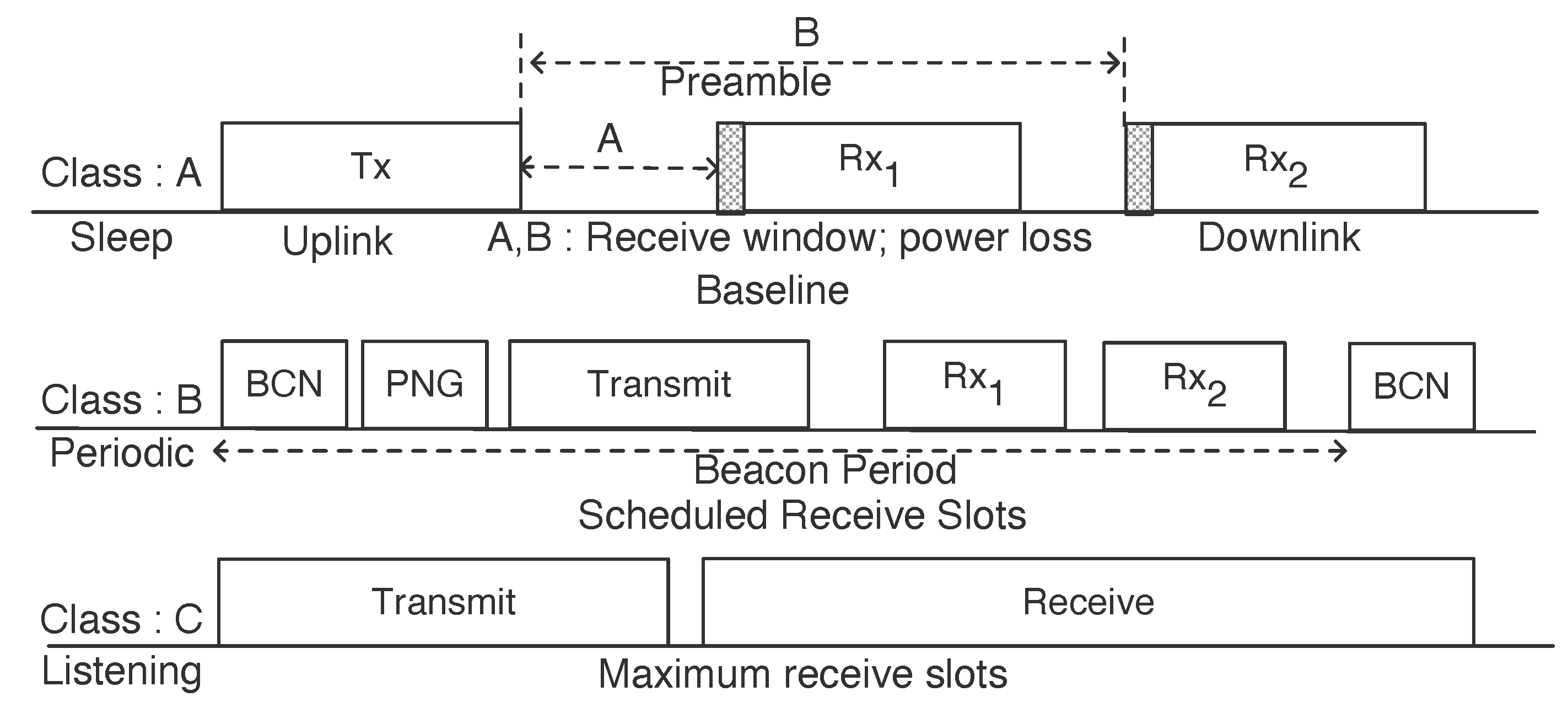 Sensors 20 04794 g007