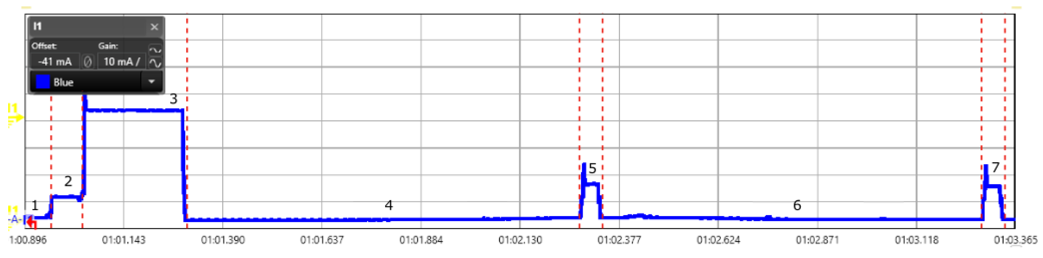 Sensors 20 04794 g008