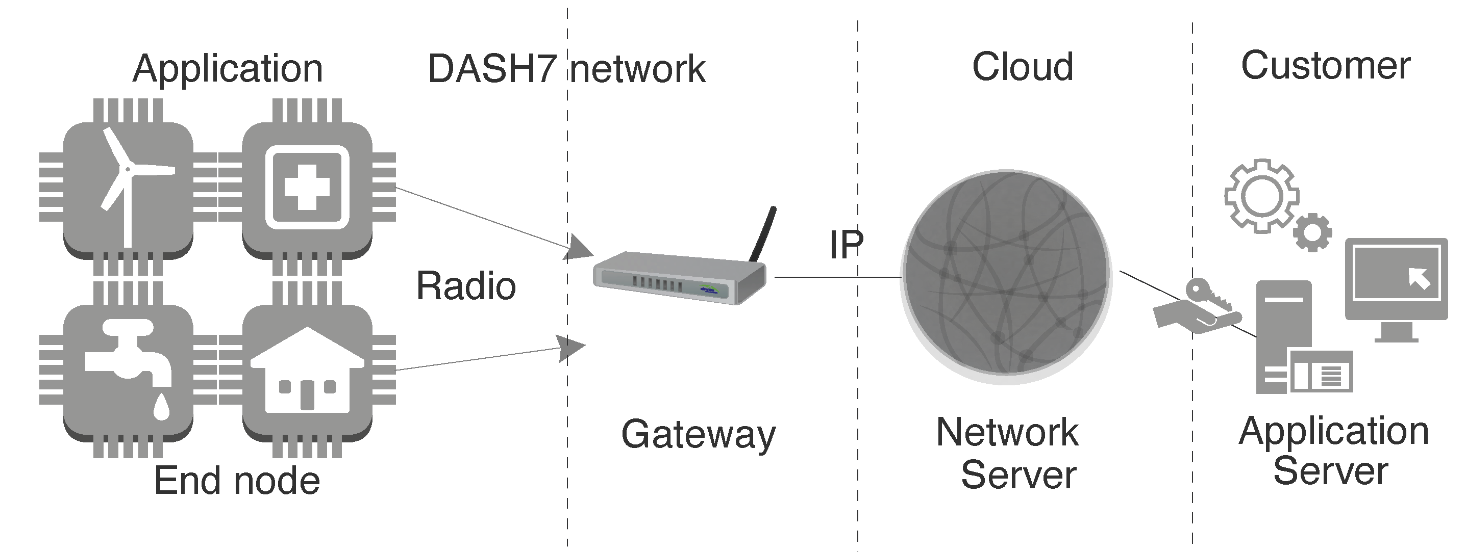 Sensors 20 04794 g009
