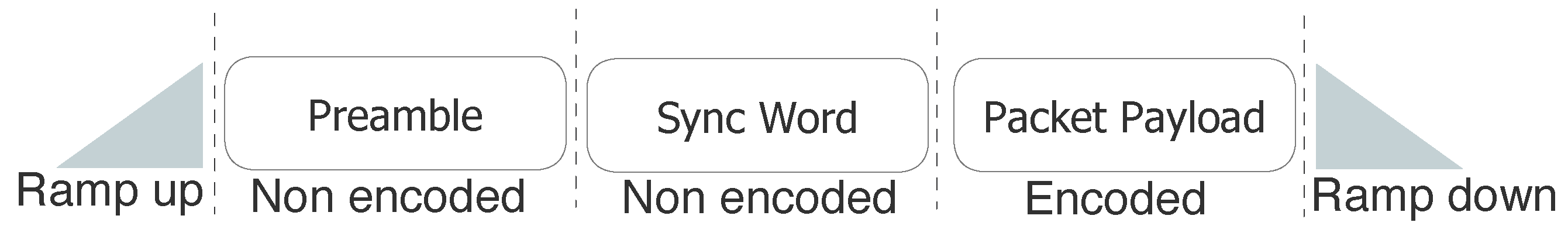 Sensors 20 04794 g010