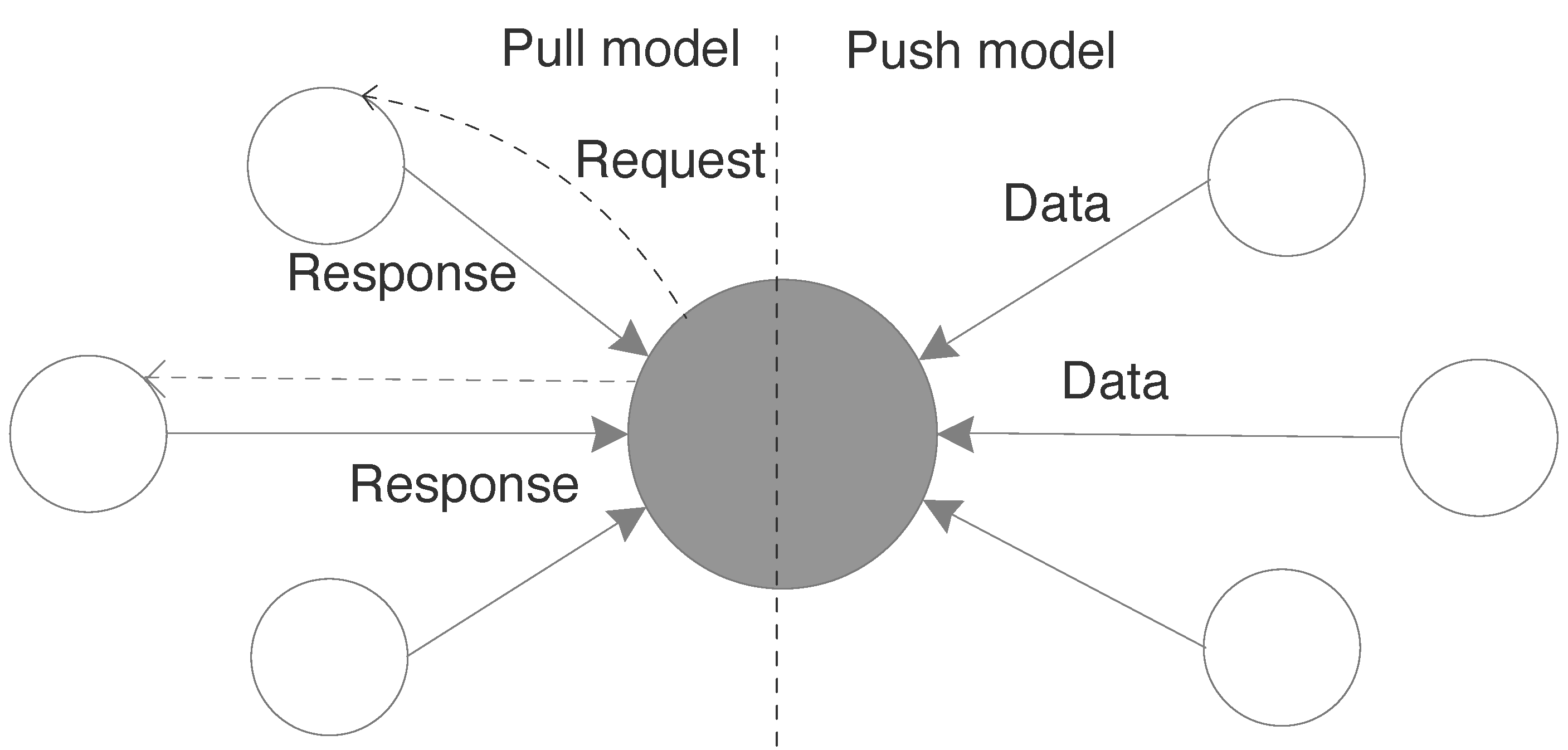 Sensors 20 04794 g011