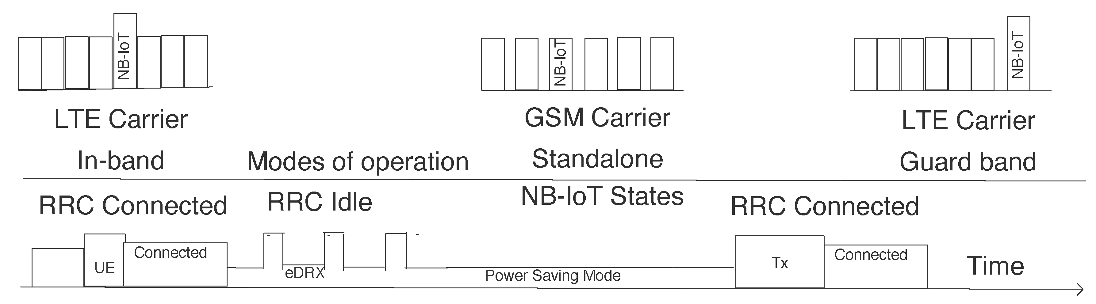 Sensors 20 04794 g018