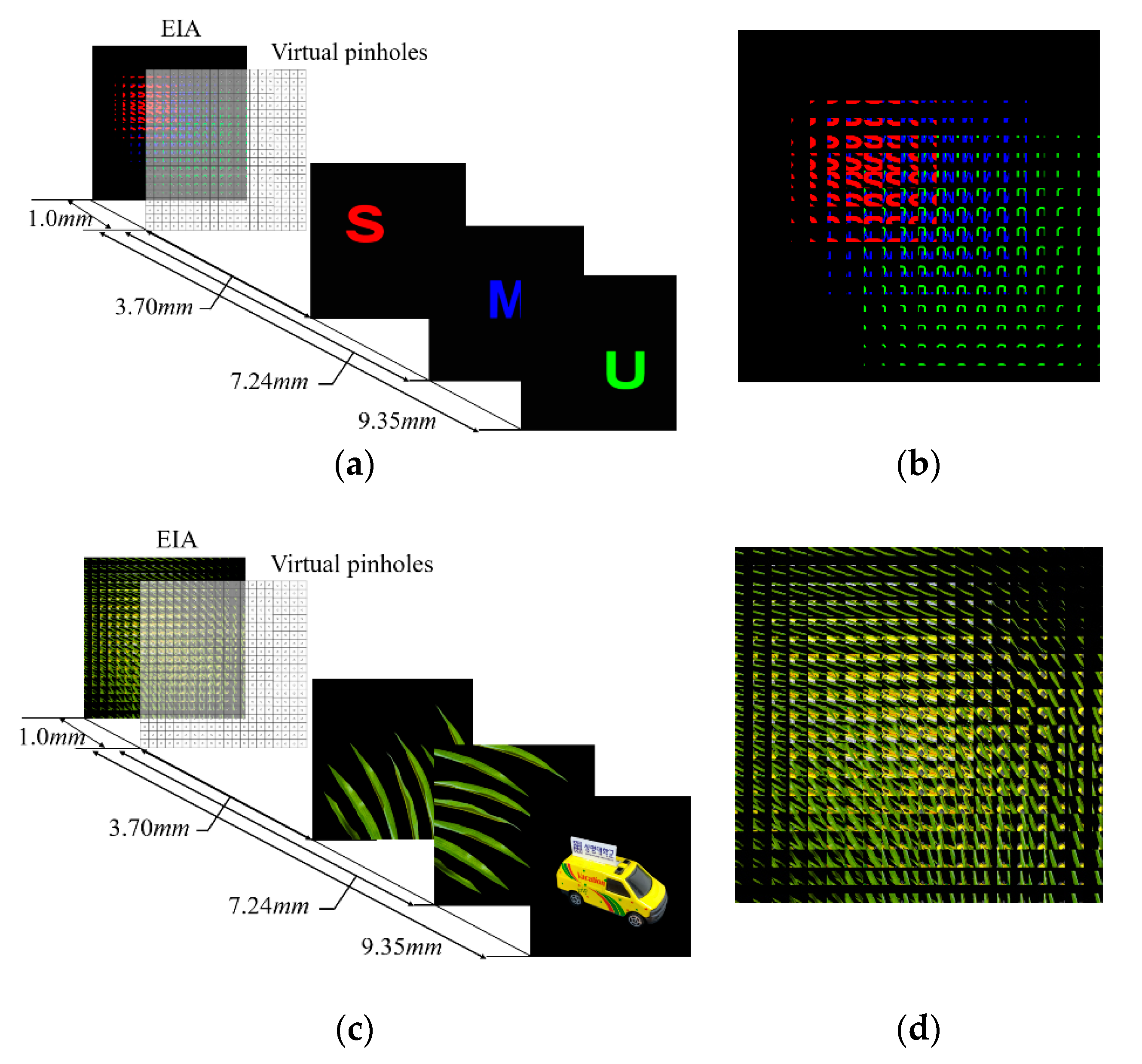 Sensors 20 04795 g006 550