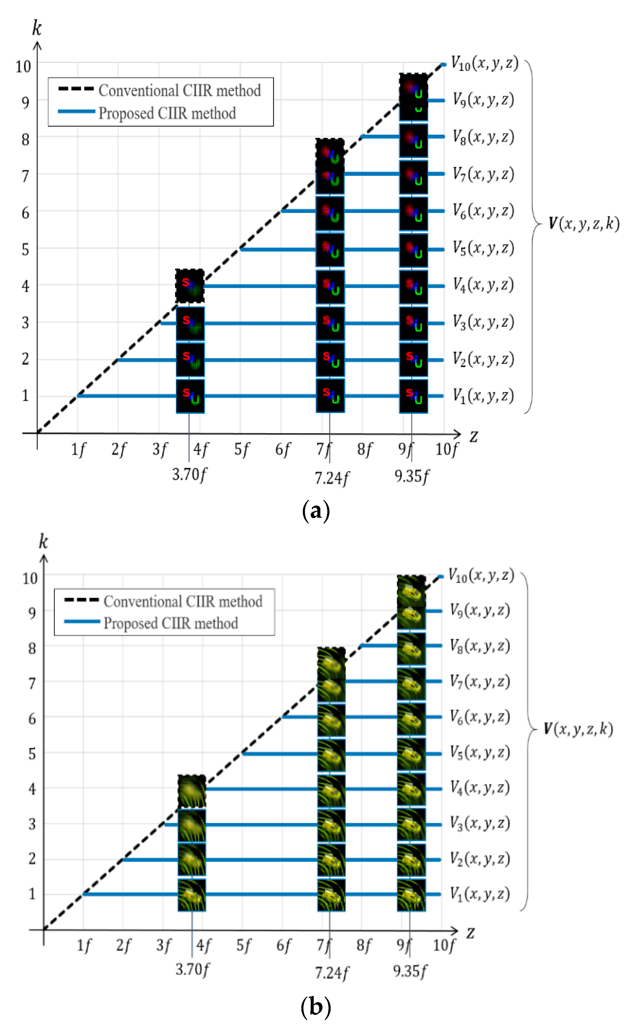 Sensors 20 04795 g007 550