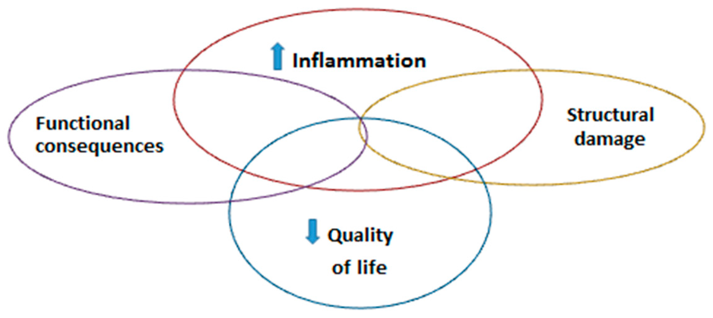 Sensors 20 04797 g002 Sensors 20 04797 g002