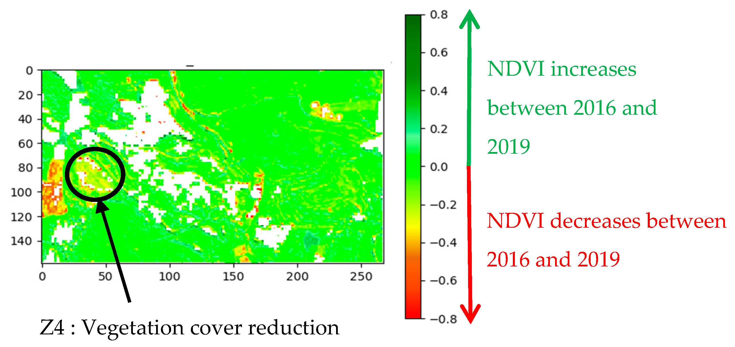 Sensors 20 04800 g006 Sensors 20 04800 g006