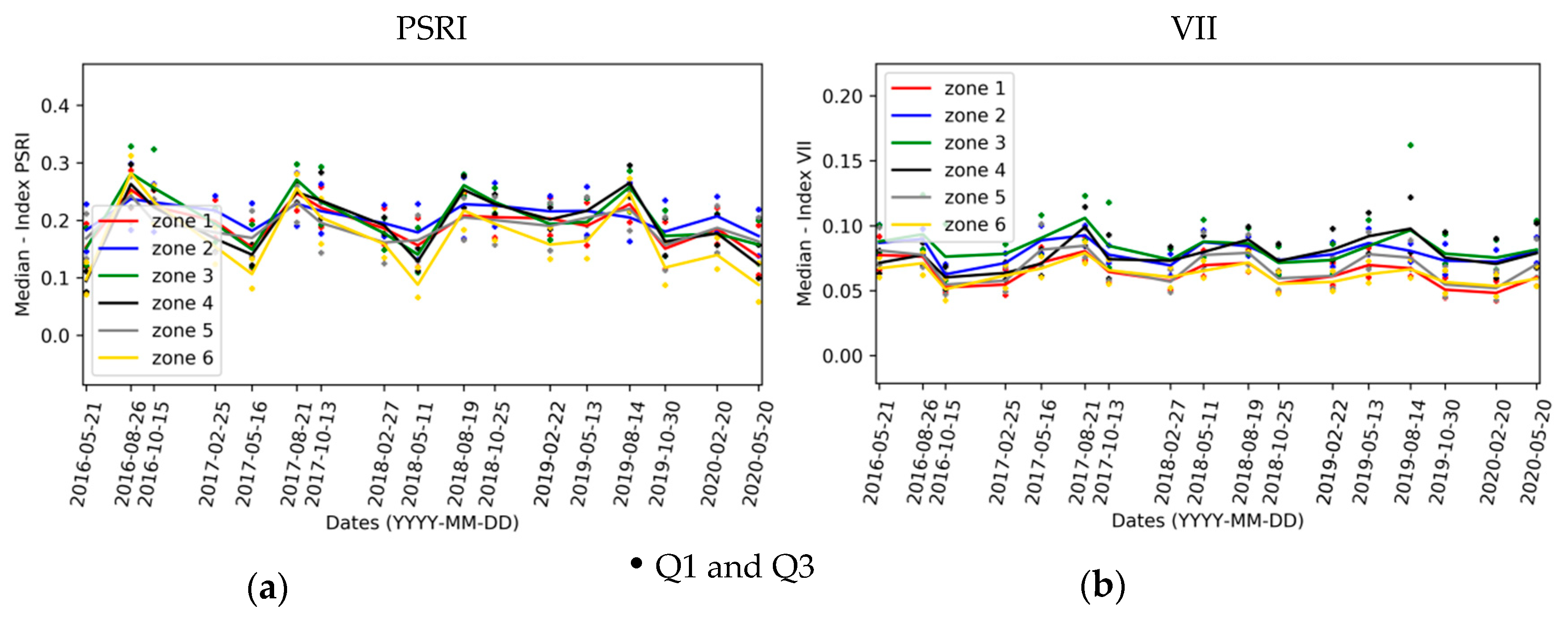 Sensors 20 04800 g014 Sensors 20 04800 g014