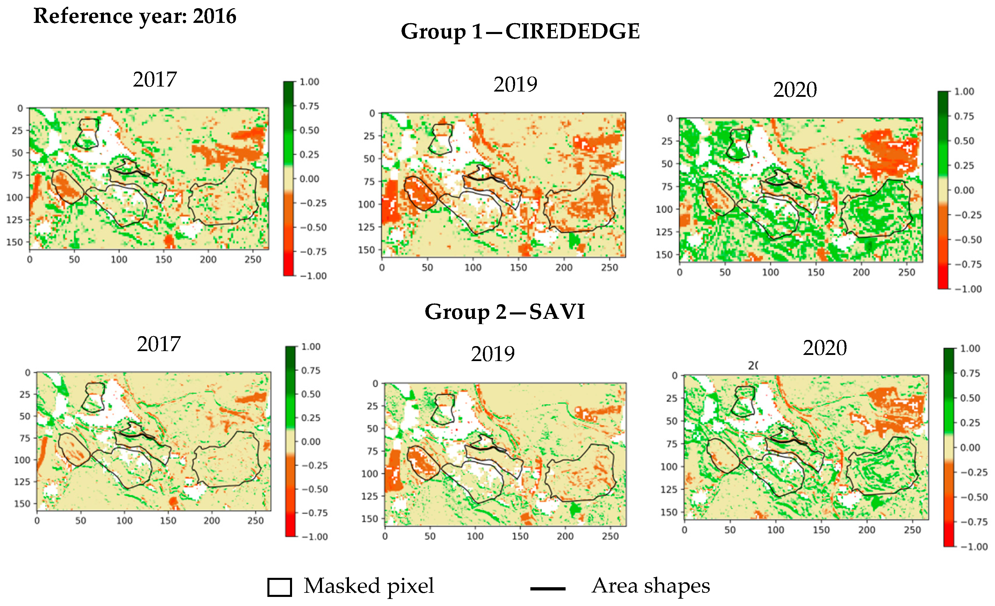 Sensors 20 04800 g0a3 Sensors 20 04800 g0a3