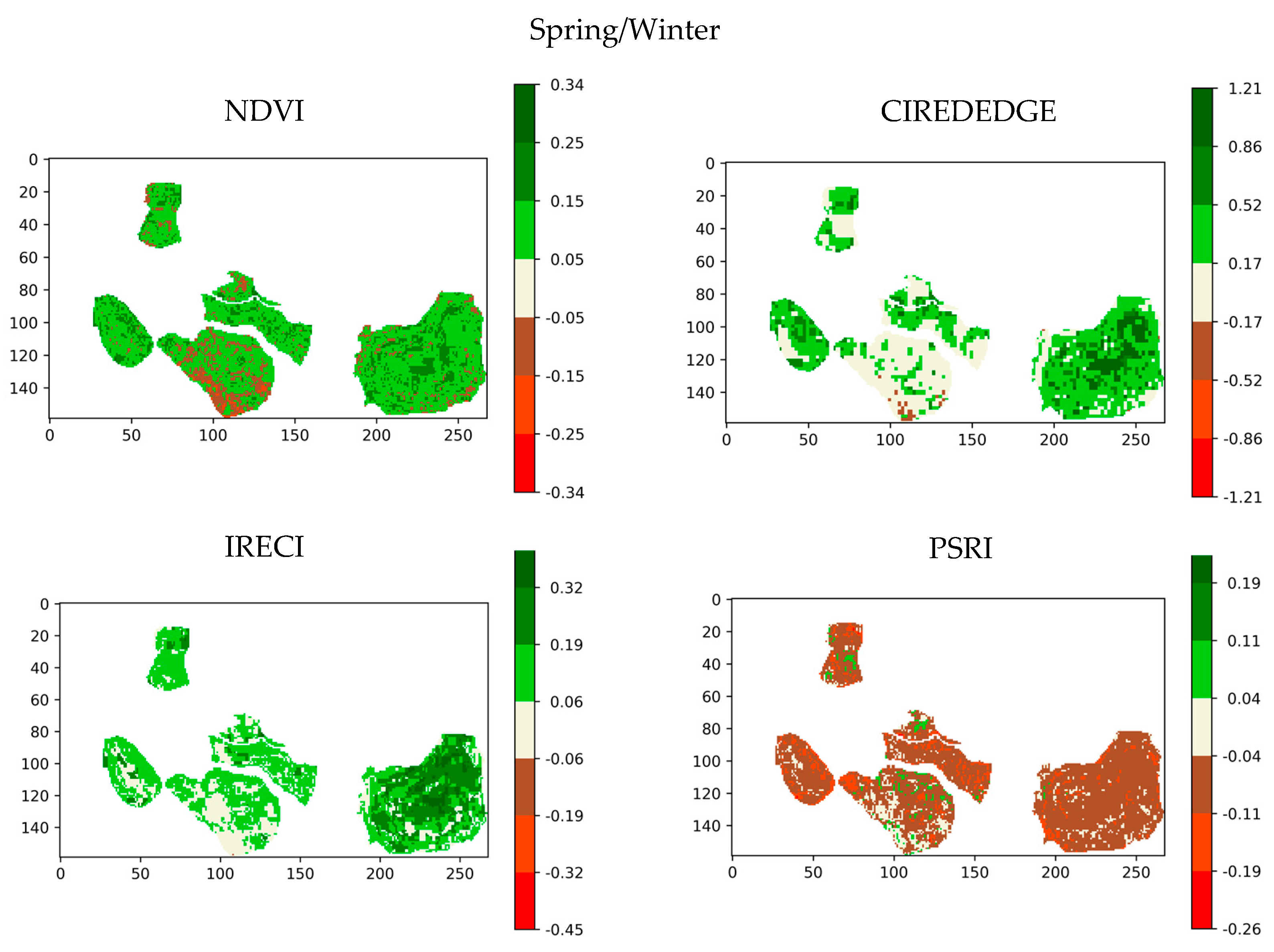 Sensors 20 04800 g0a5 Sensors 20 04800 g0a5
