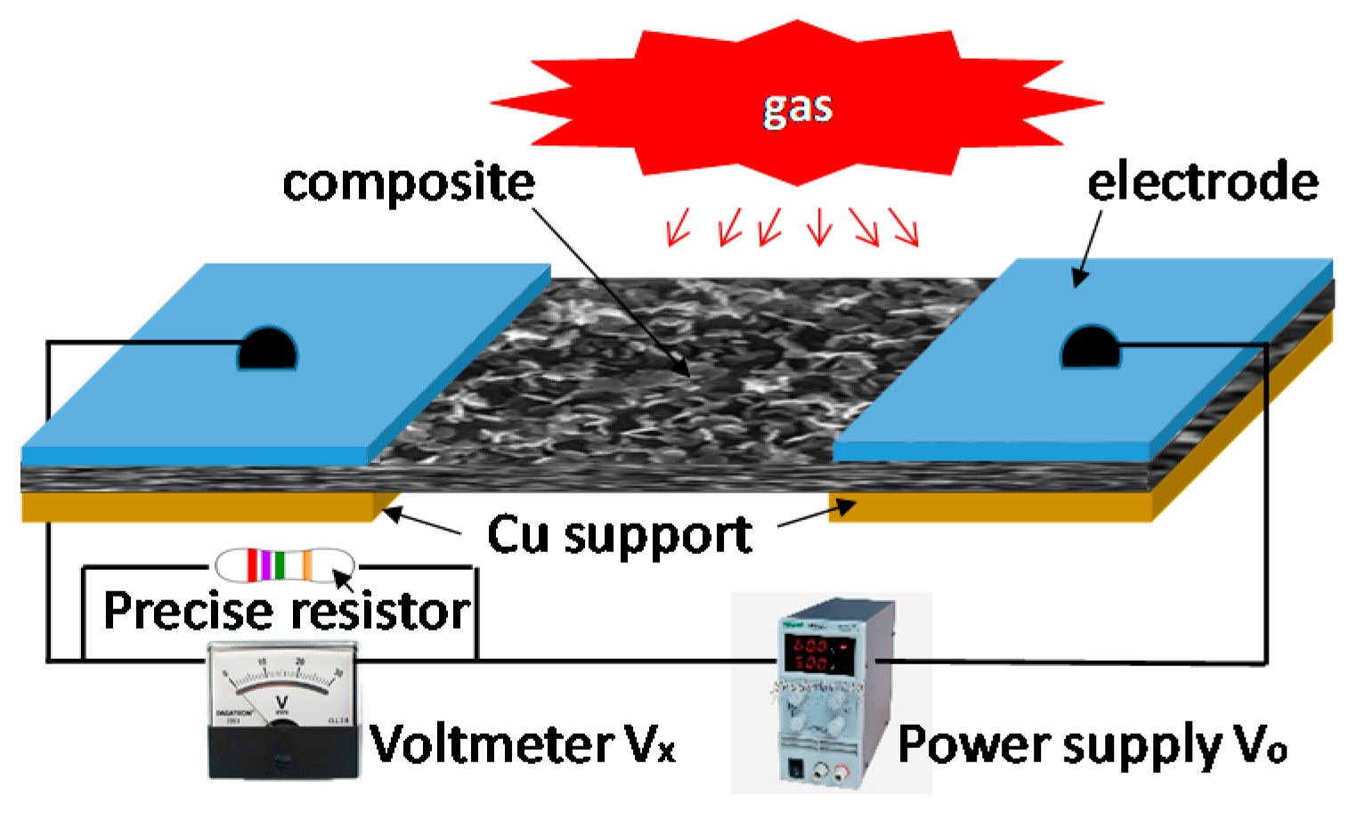 Sensors 20 04801 g004 Sensors 20 04801 g004