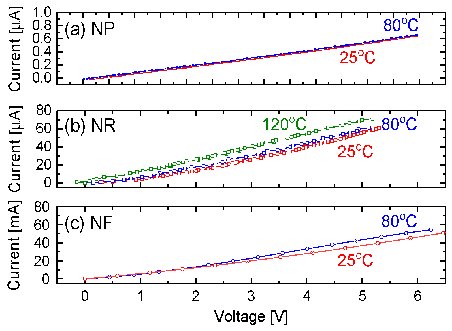 Sensors 20 04801 g005 Sensors 20 04801 g005