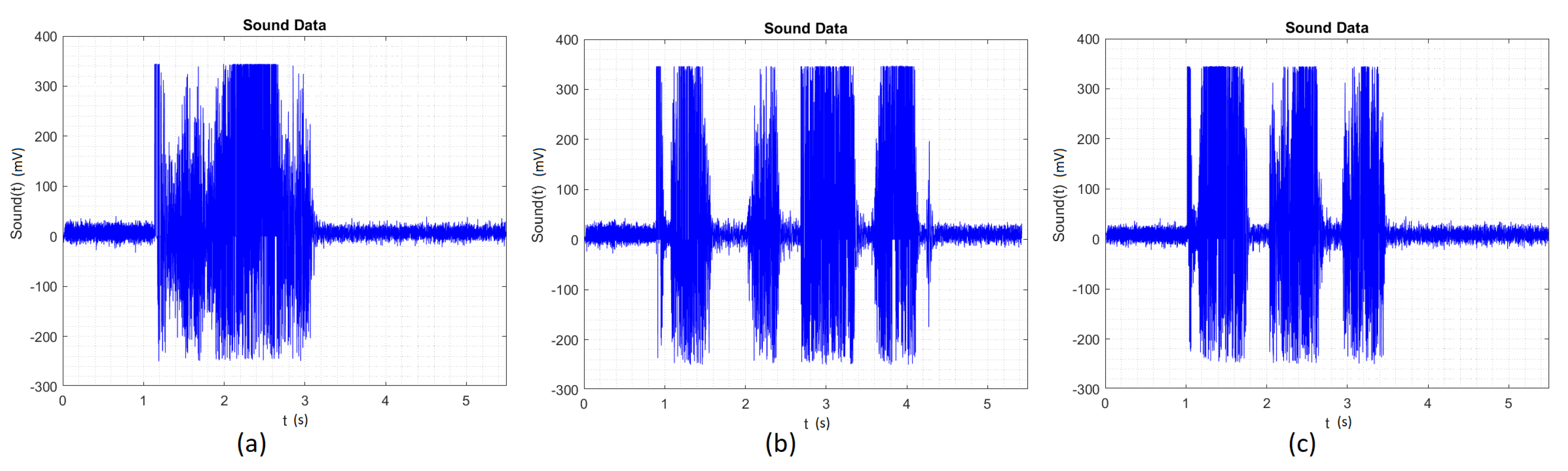 Sensors 20 04803 g002