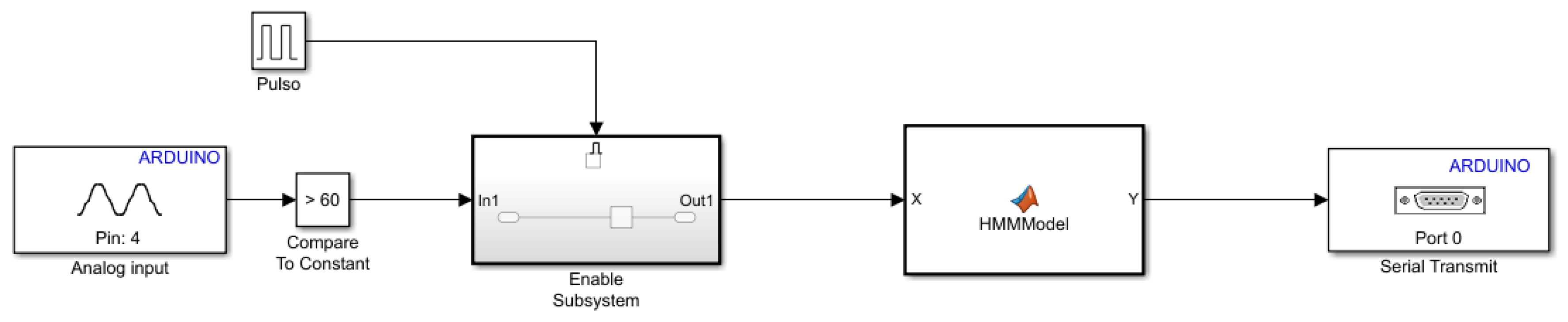 Sensors 20 04803 g009