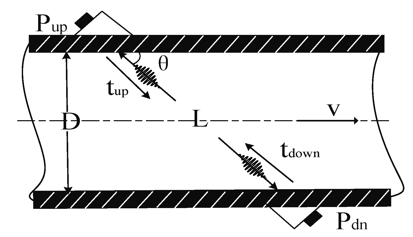 Sensors 20 04804 g001 Sensors 20 04804 g001
