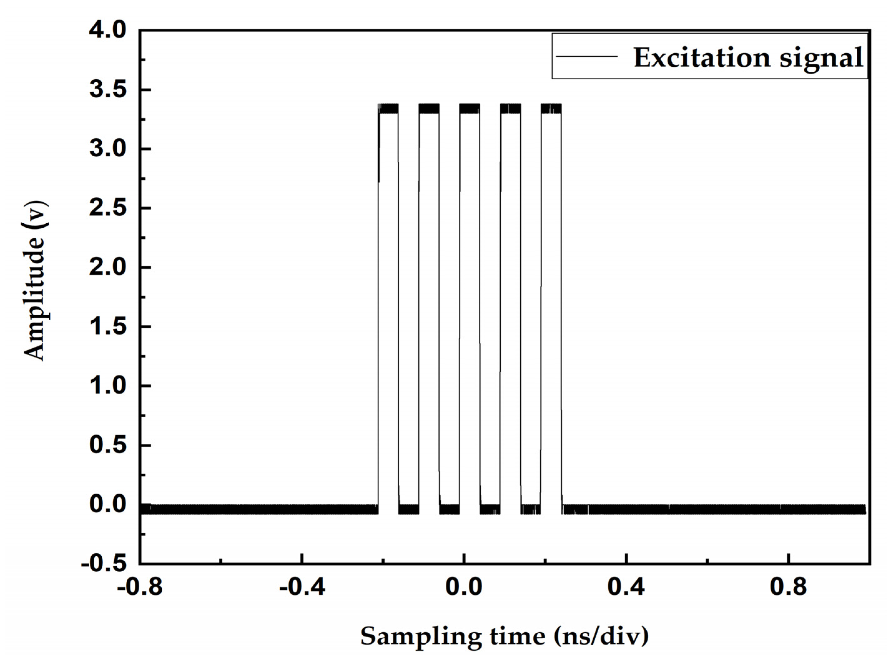 Sensors 20 04804 g003 Sensors 20 04804 g003