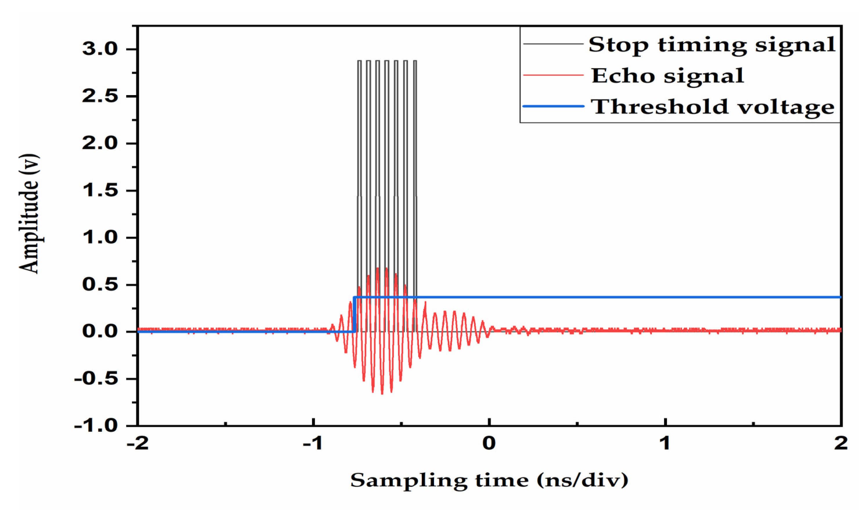 Sensors 20 04804 g006 Sensors 20 04804 g006