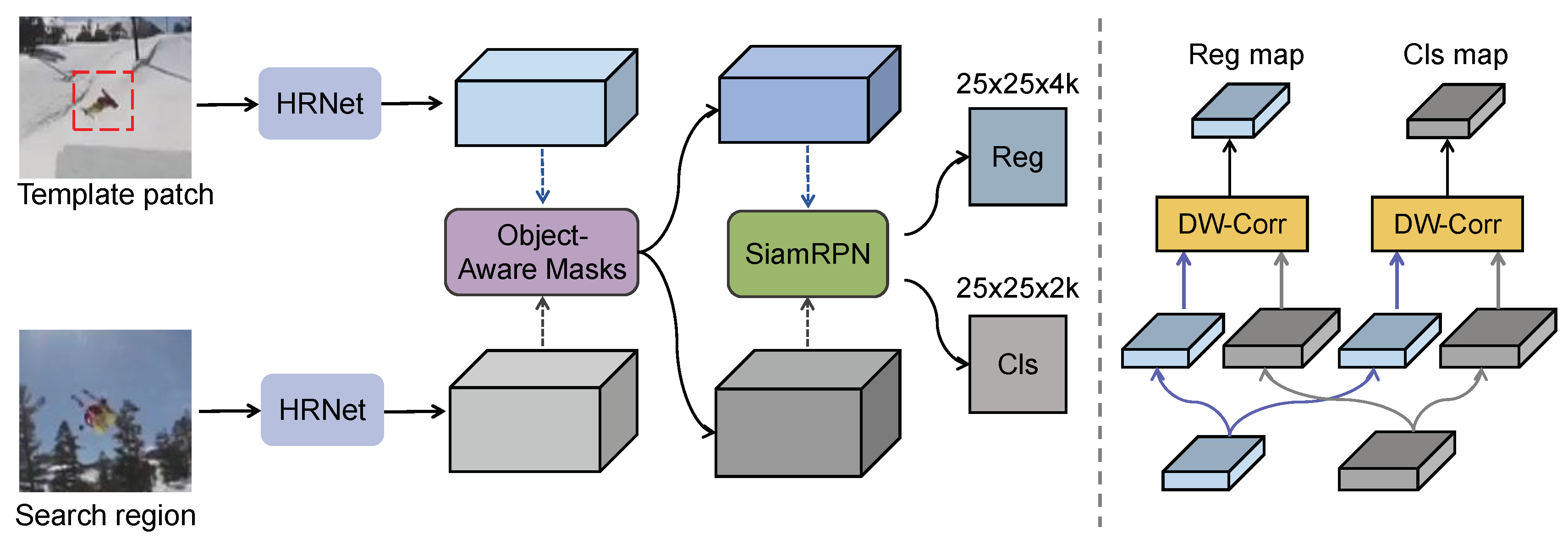 Sensors 20 04807 g001