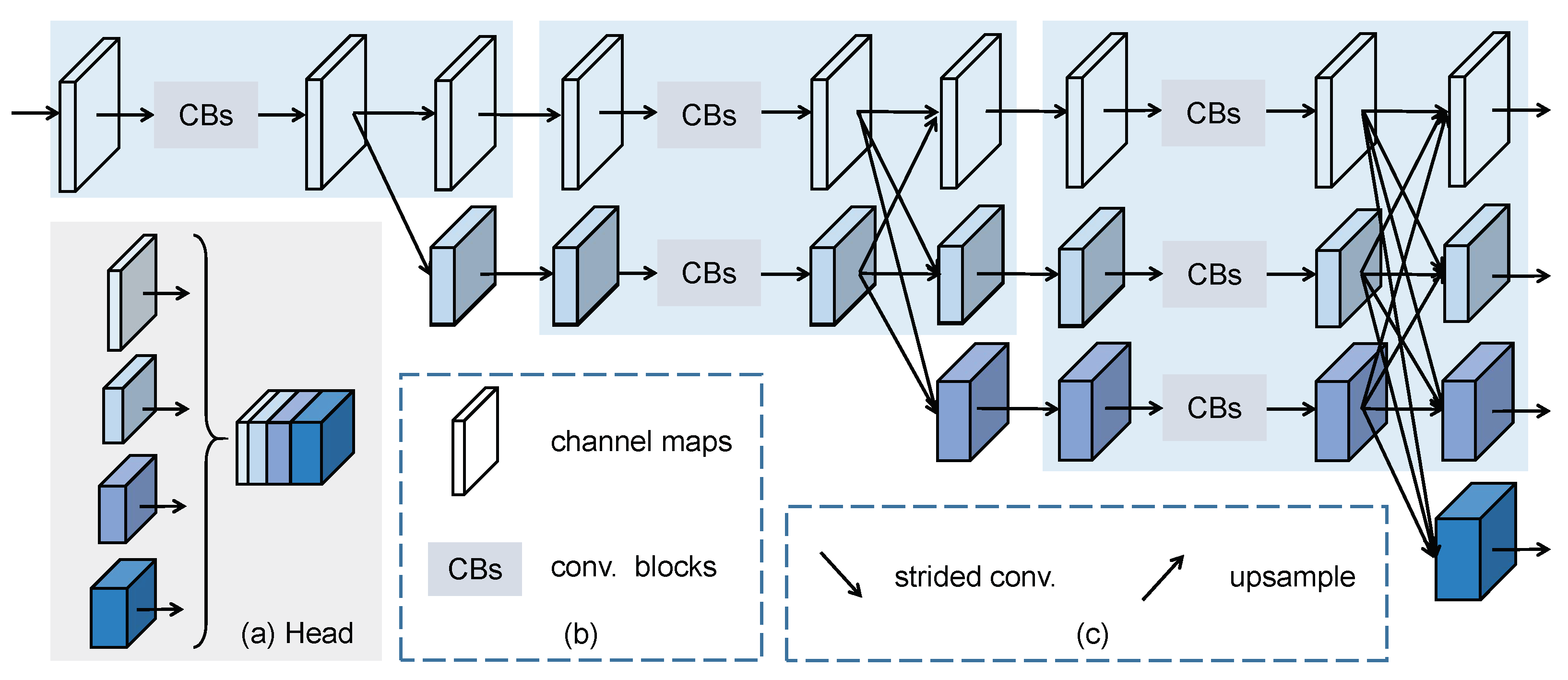 Sensors 20 04807 g002
