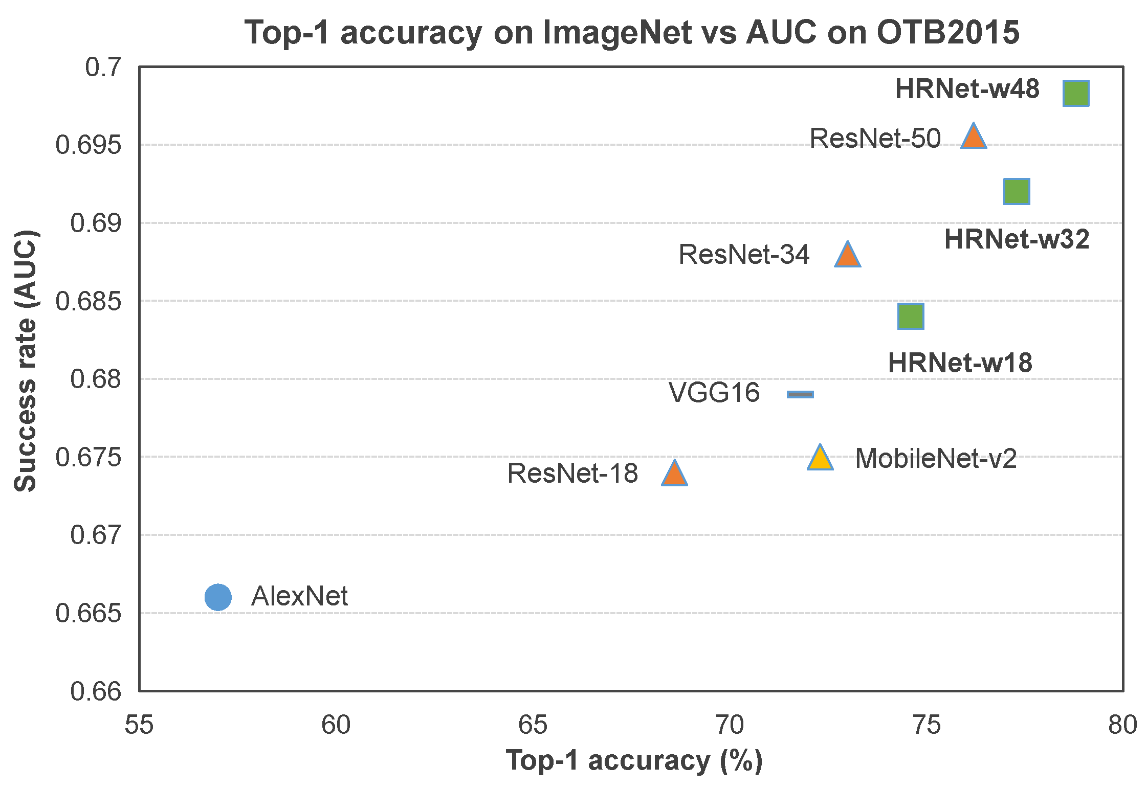 Sensors 20 04807 g004