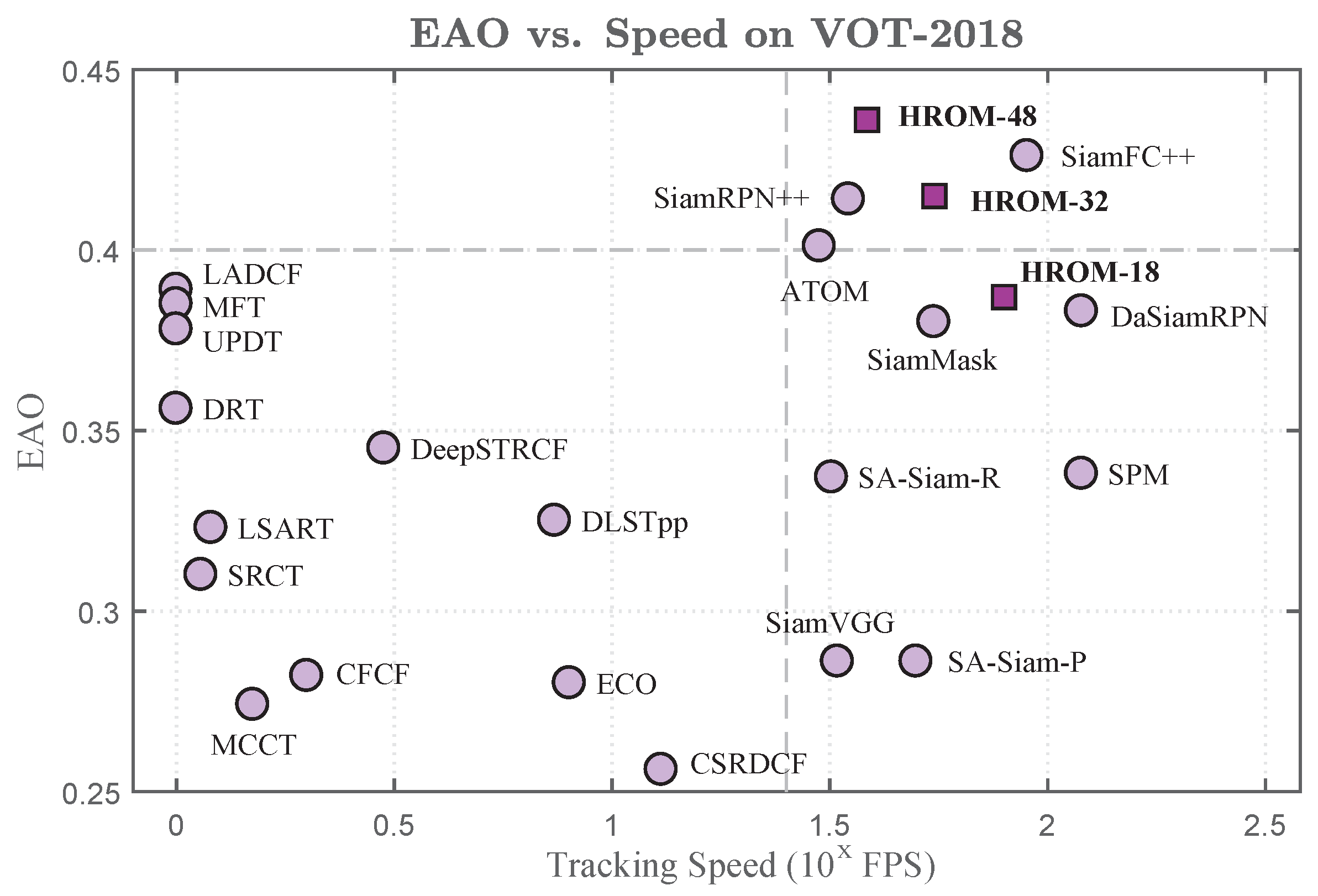 Sensors 20 04807 g005
