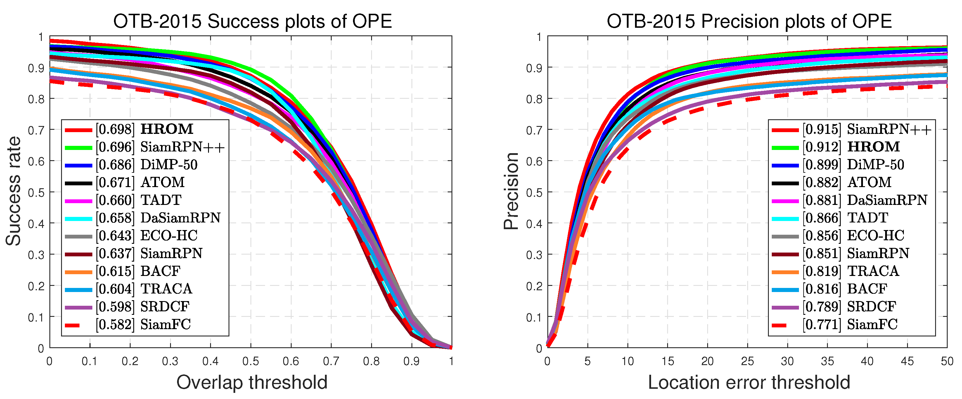 Sensors 20 04807 g006