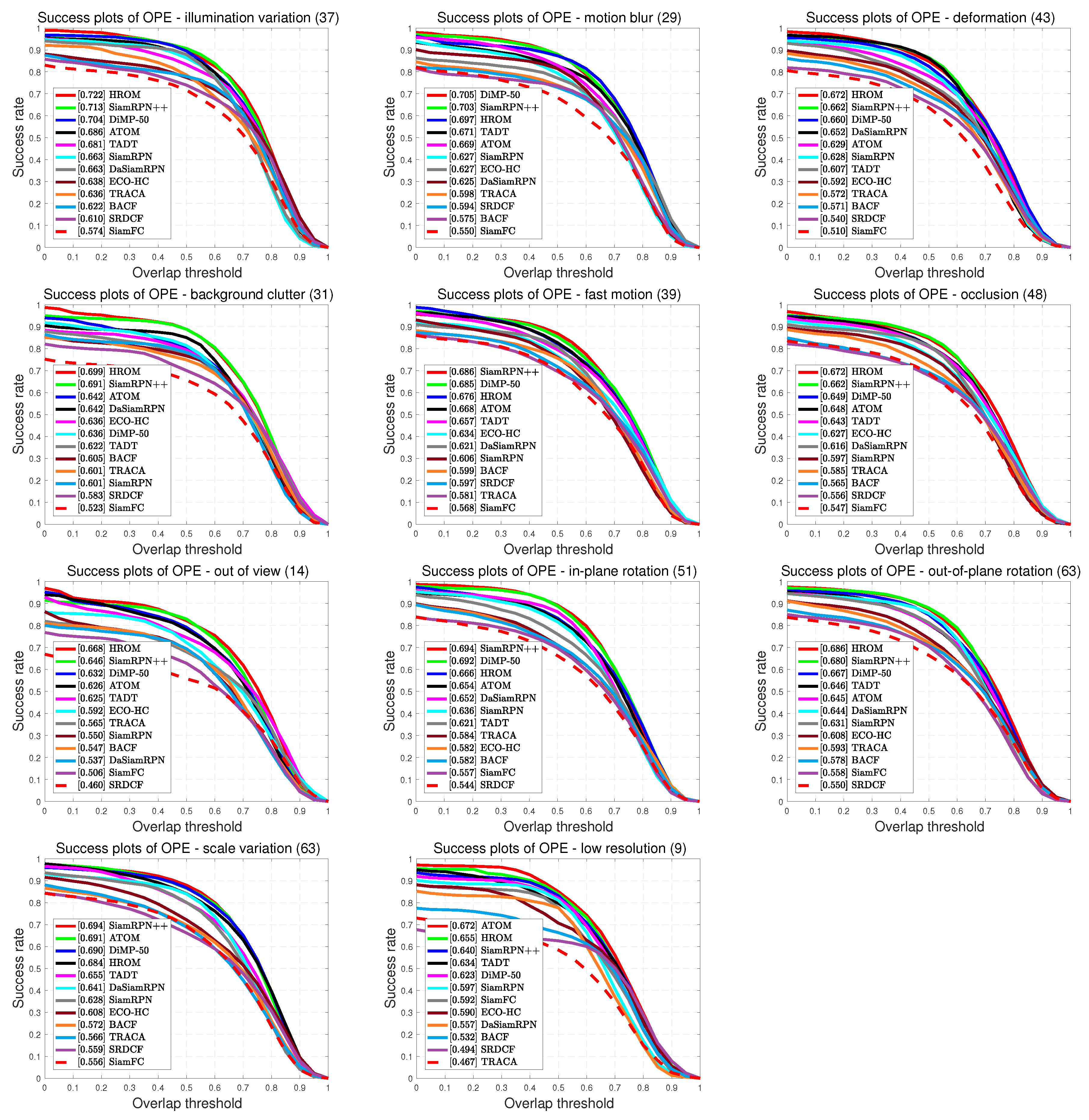 Sensors 20 04807 g007