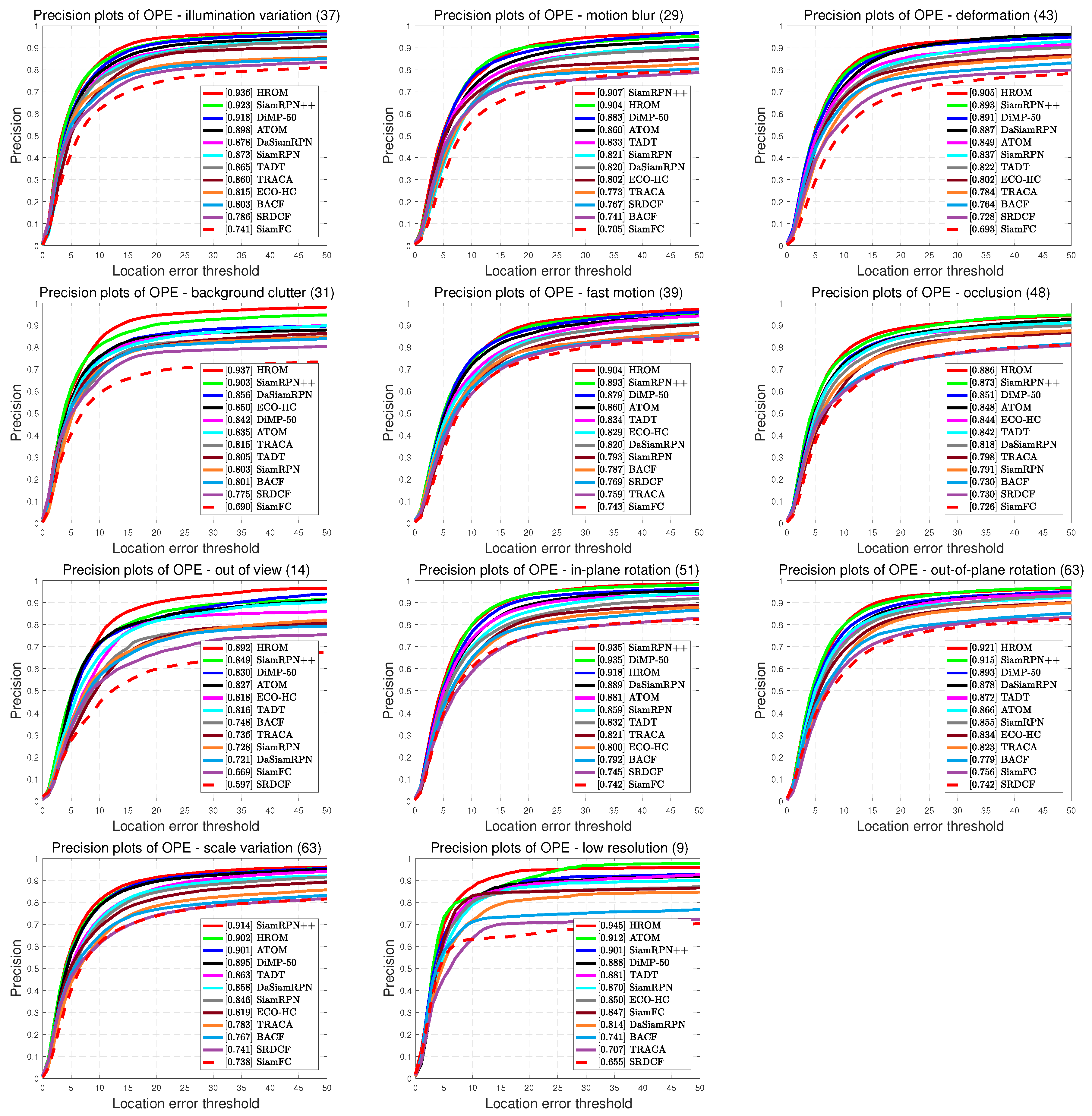 Sensors 20 04807 g008