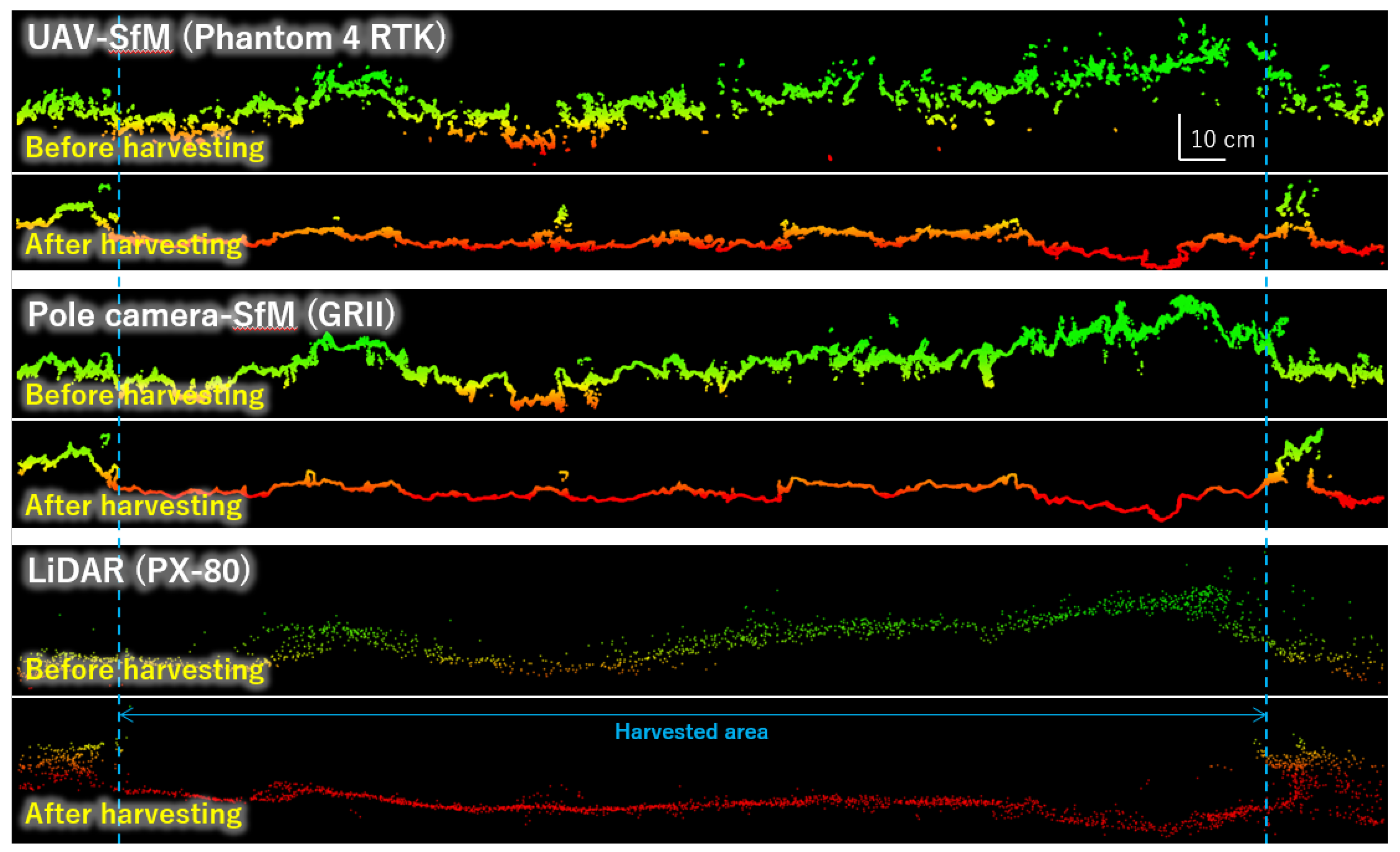 Sensors 20 04809 g005