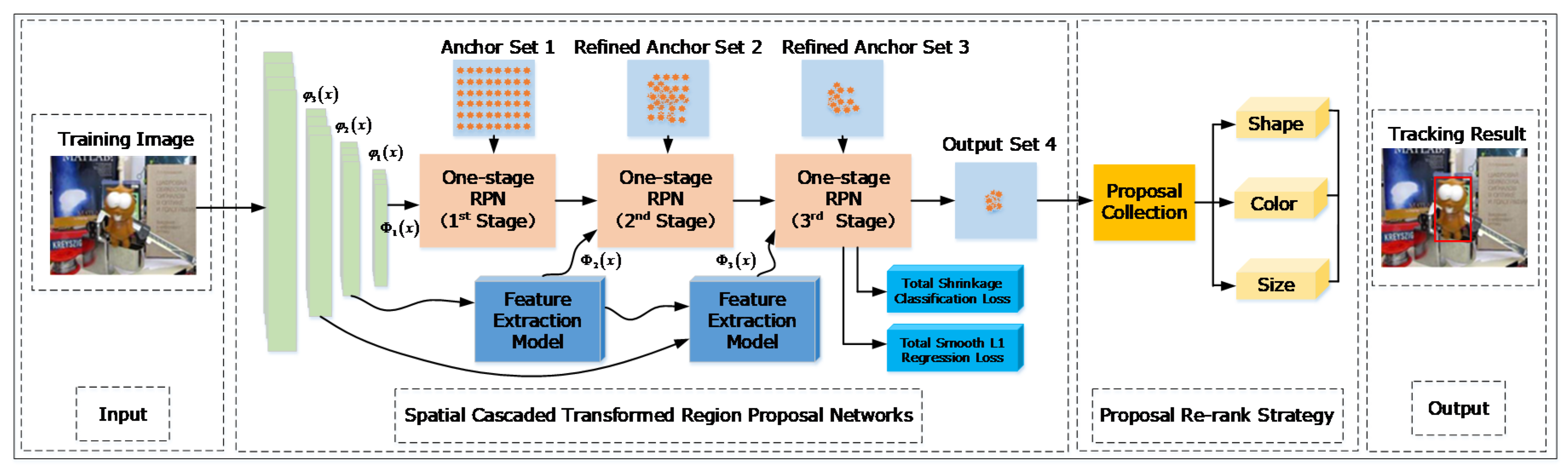 Sensors 20 04810 g002 Sensors 20 04810 g002