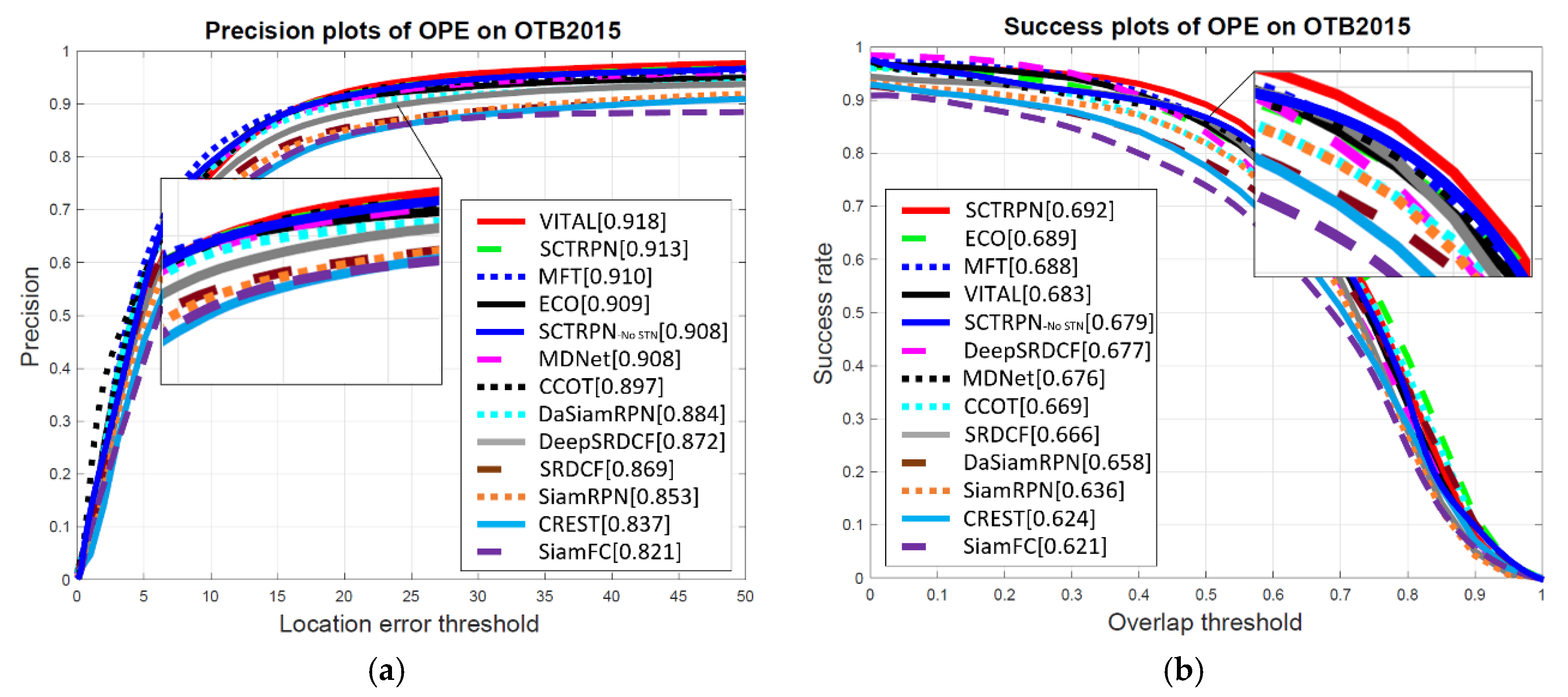 Sensors 20 04810 g007 Sensors 20 04810 g007