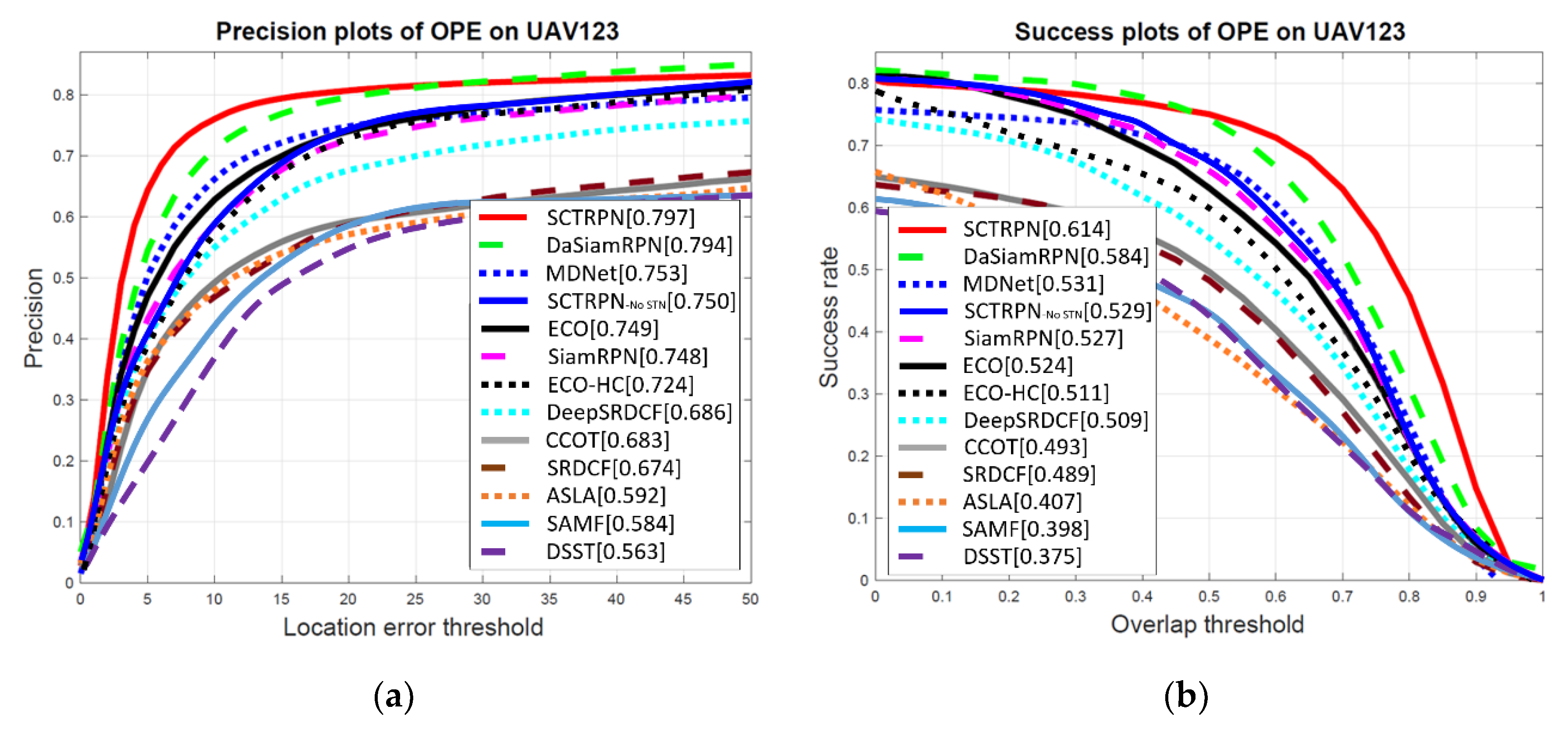 Sensors 20 04810 g009 Sensors 20 04810 g009