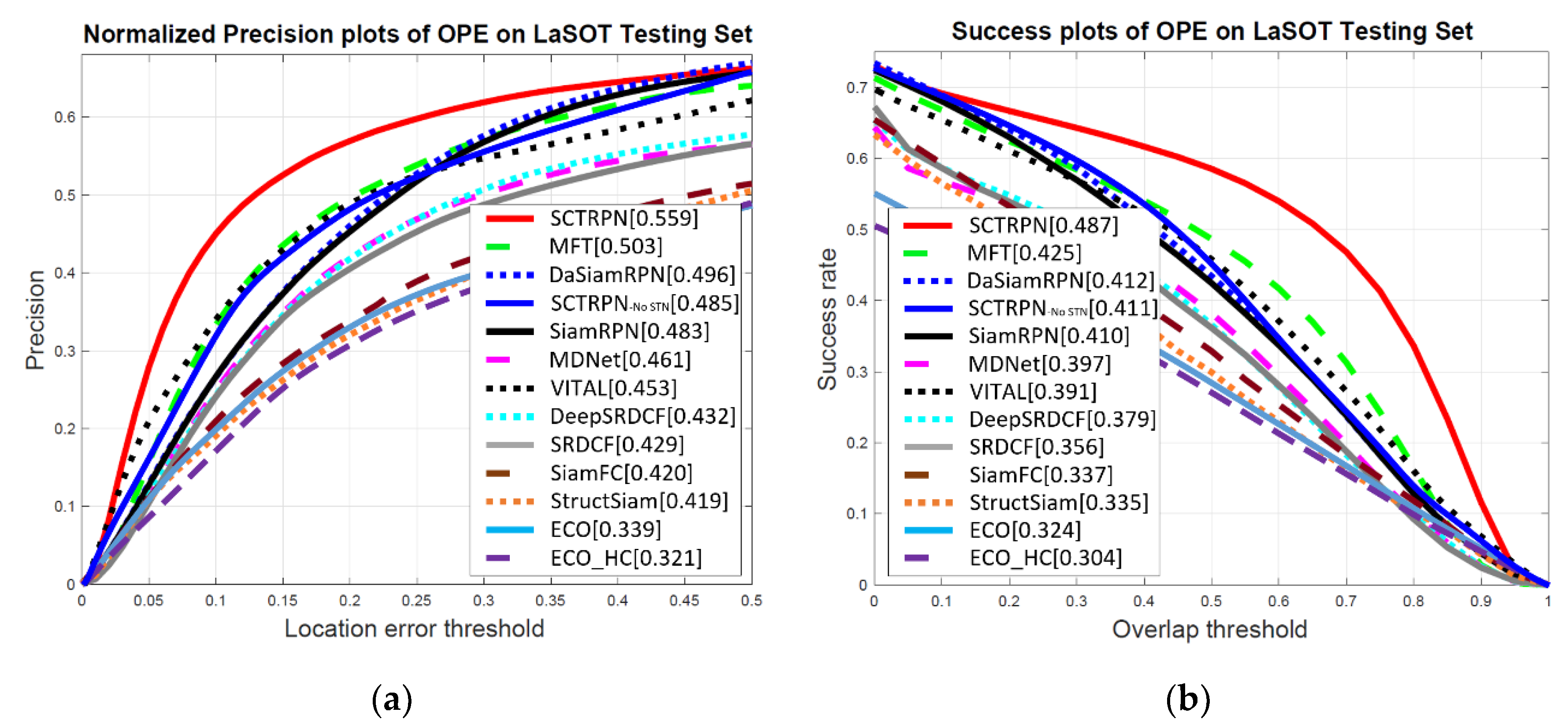 Sensors 20 04810 g010 Sensors 20 04810 g010