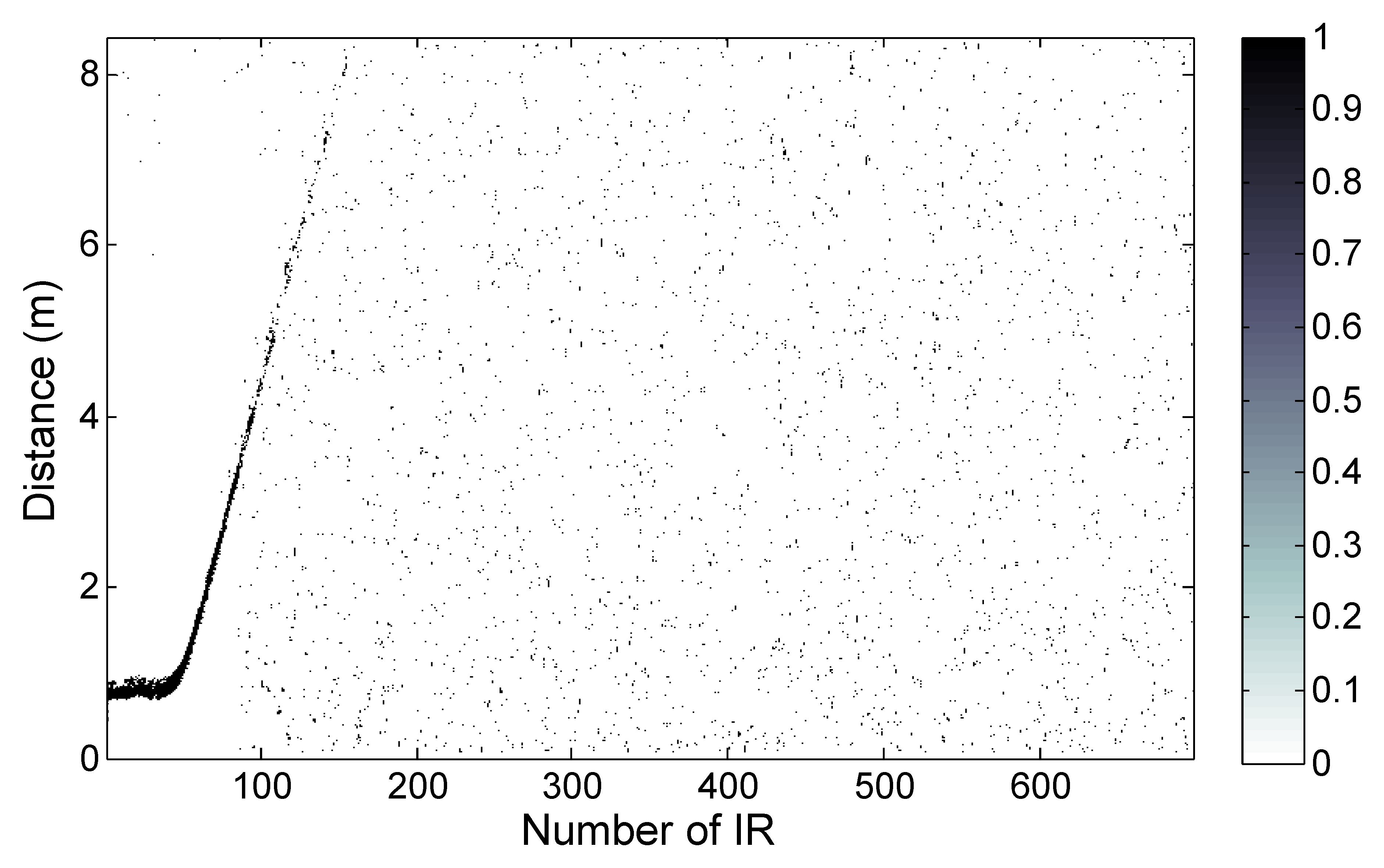 Sensors 20 04812 g009