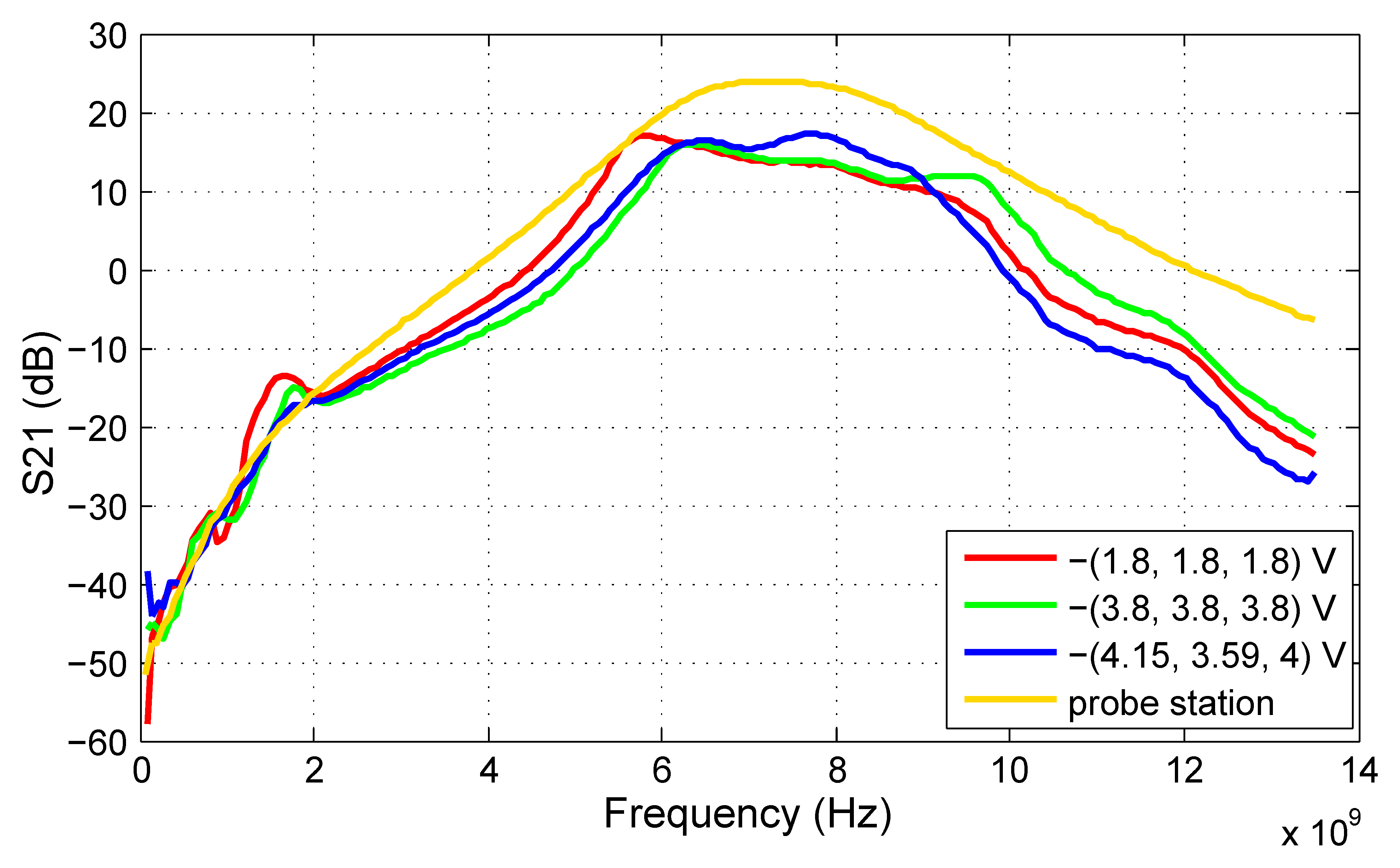 Sensors 20 04812 g012