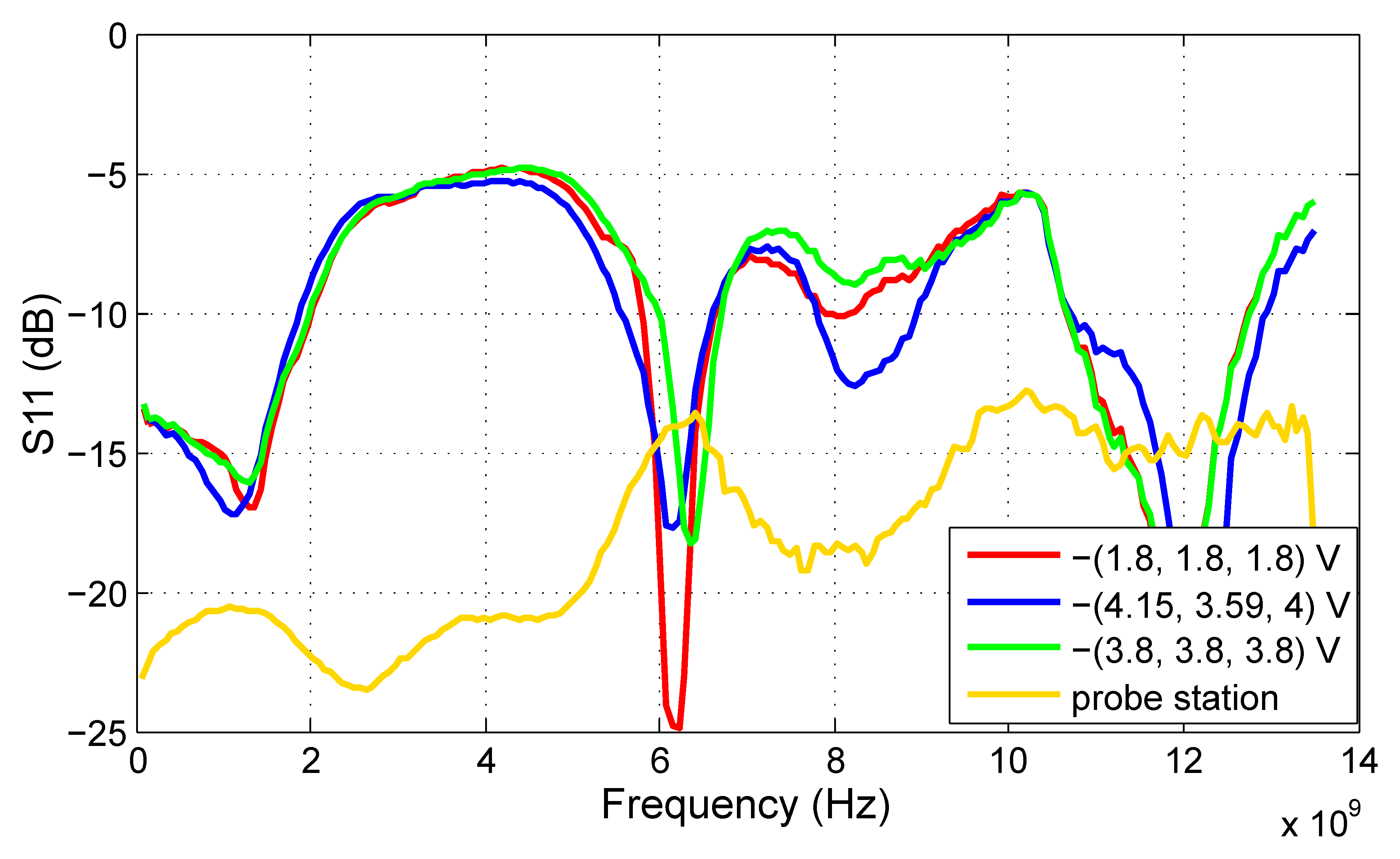 Sensors 20 04812 g013