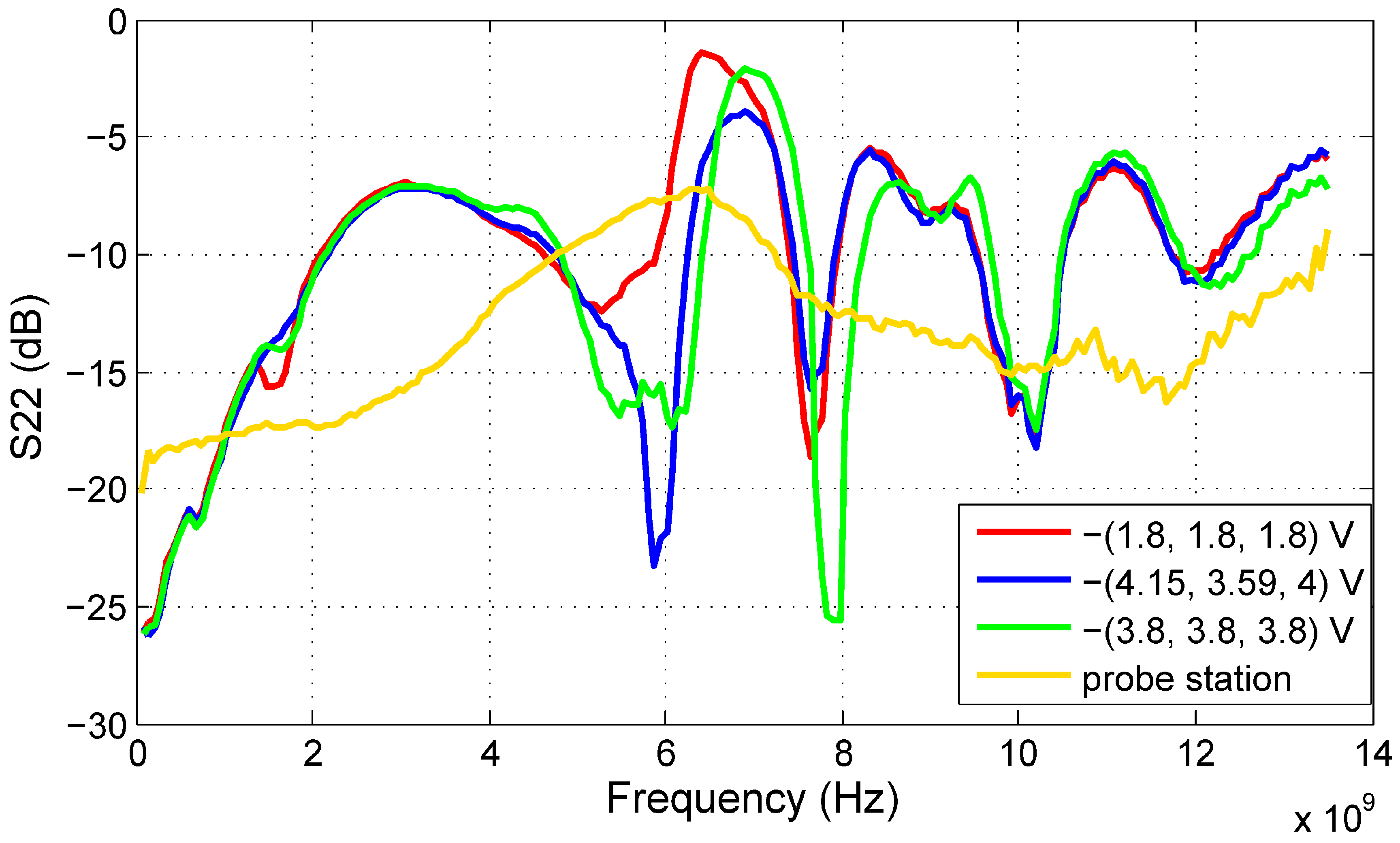Sensors 20 04812 g014