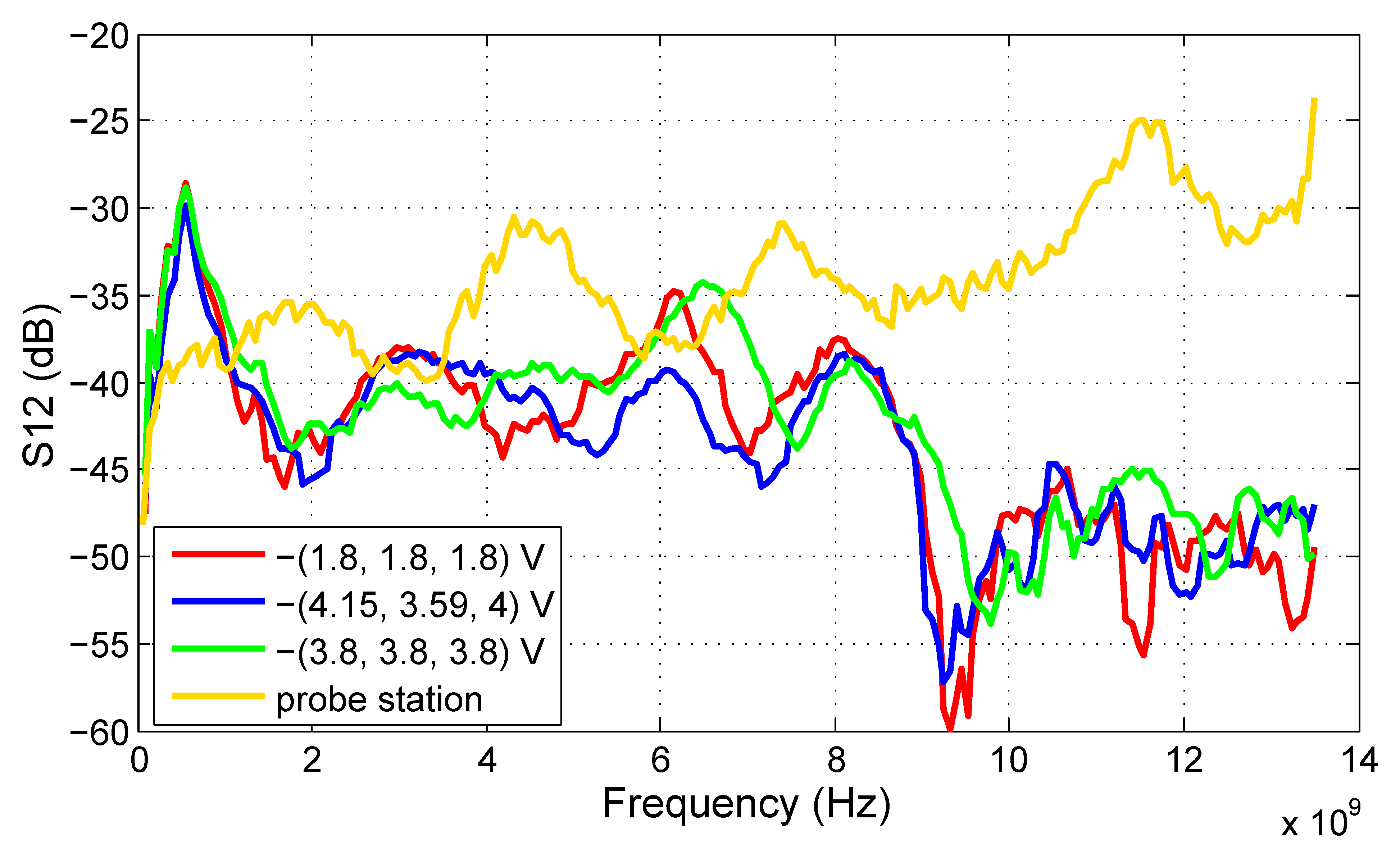 Sensors 20 04812 g015