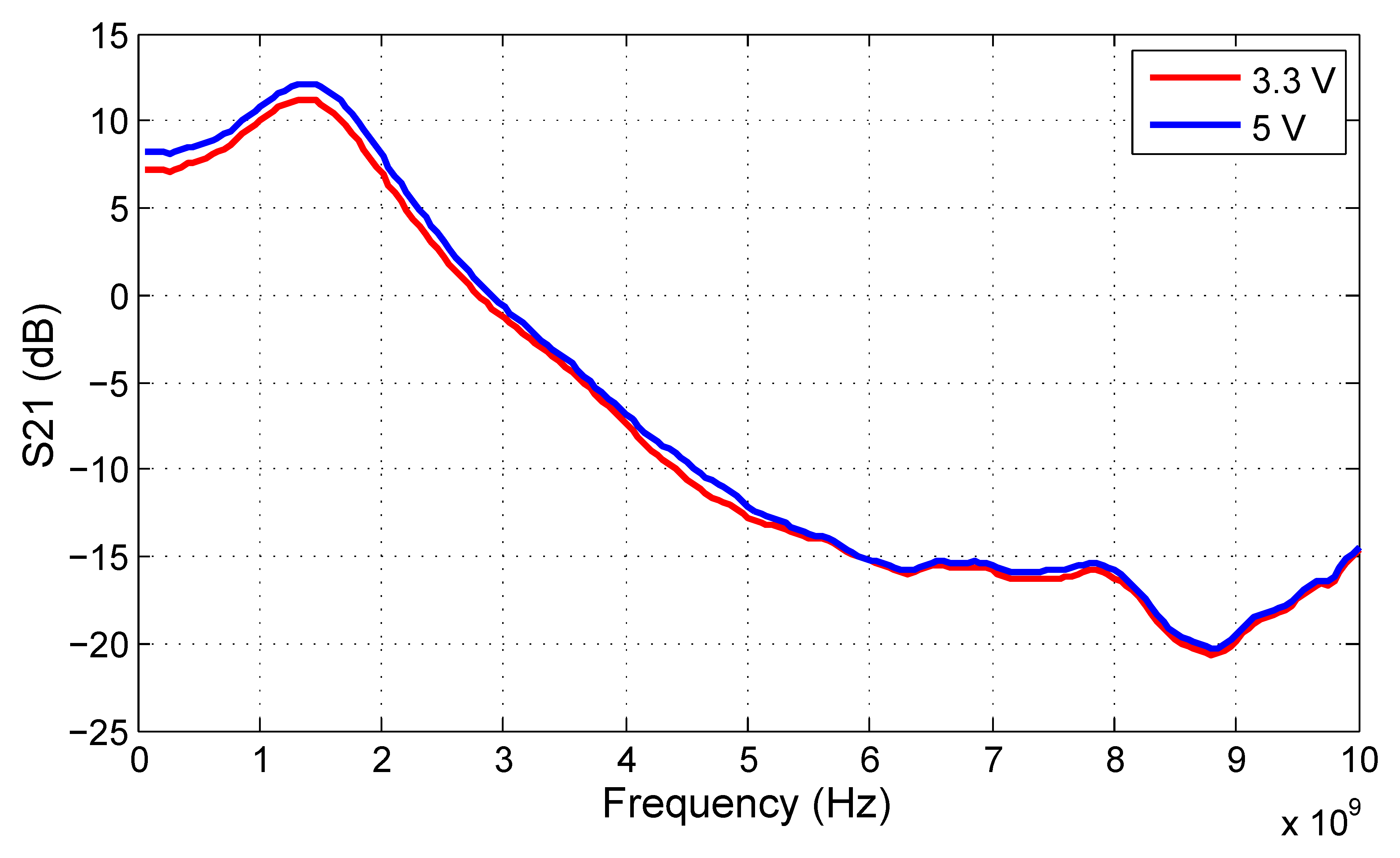 Sensors 20 04812 g019