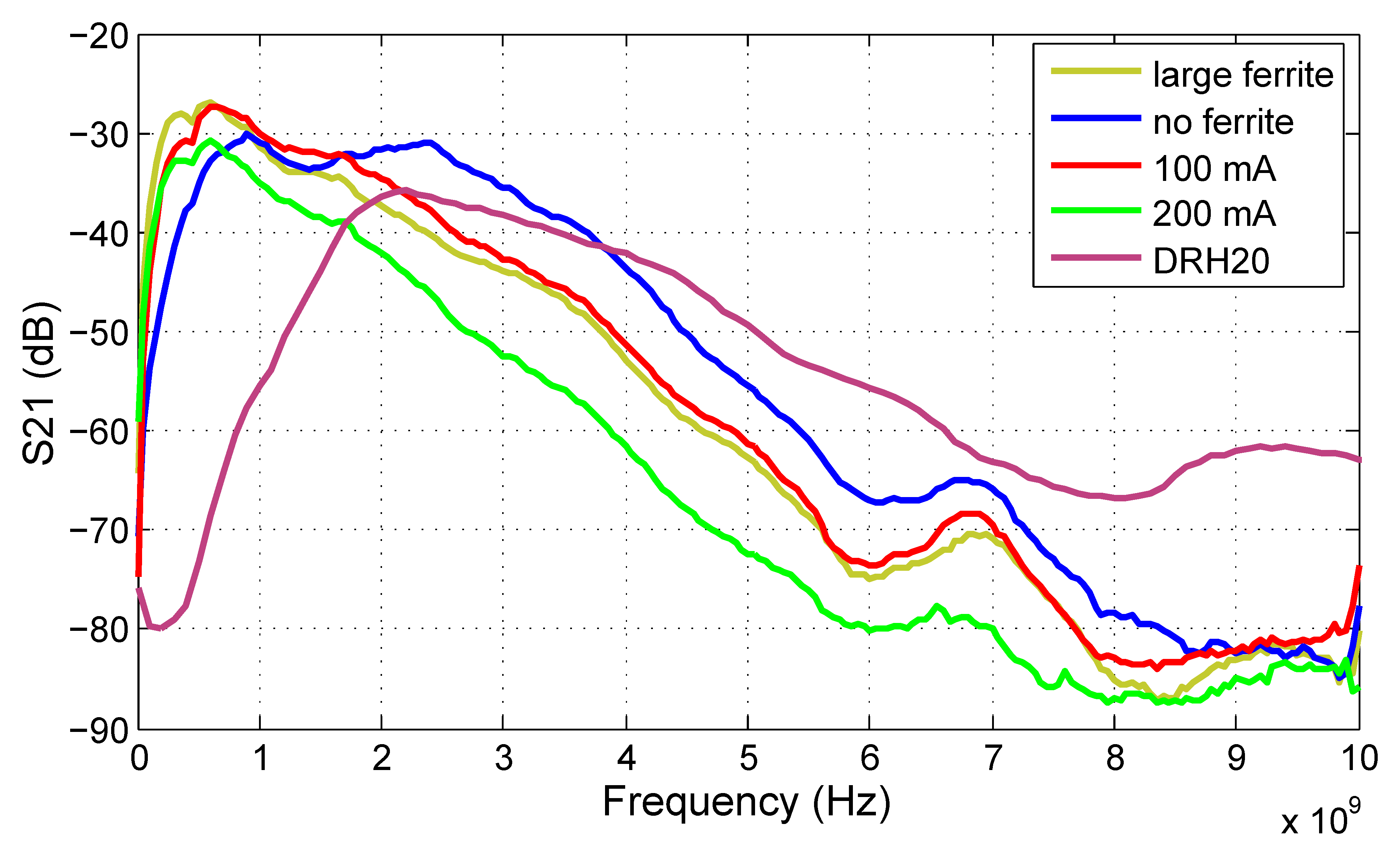 Sensors 20 04812 g022