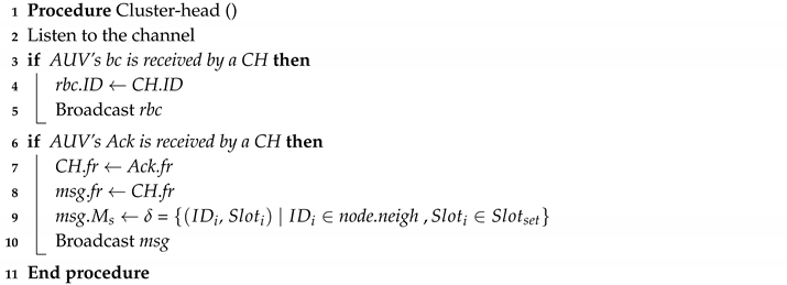 Sensors 20 04813 i002 Sensors 20 04813 i002
