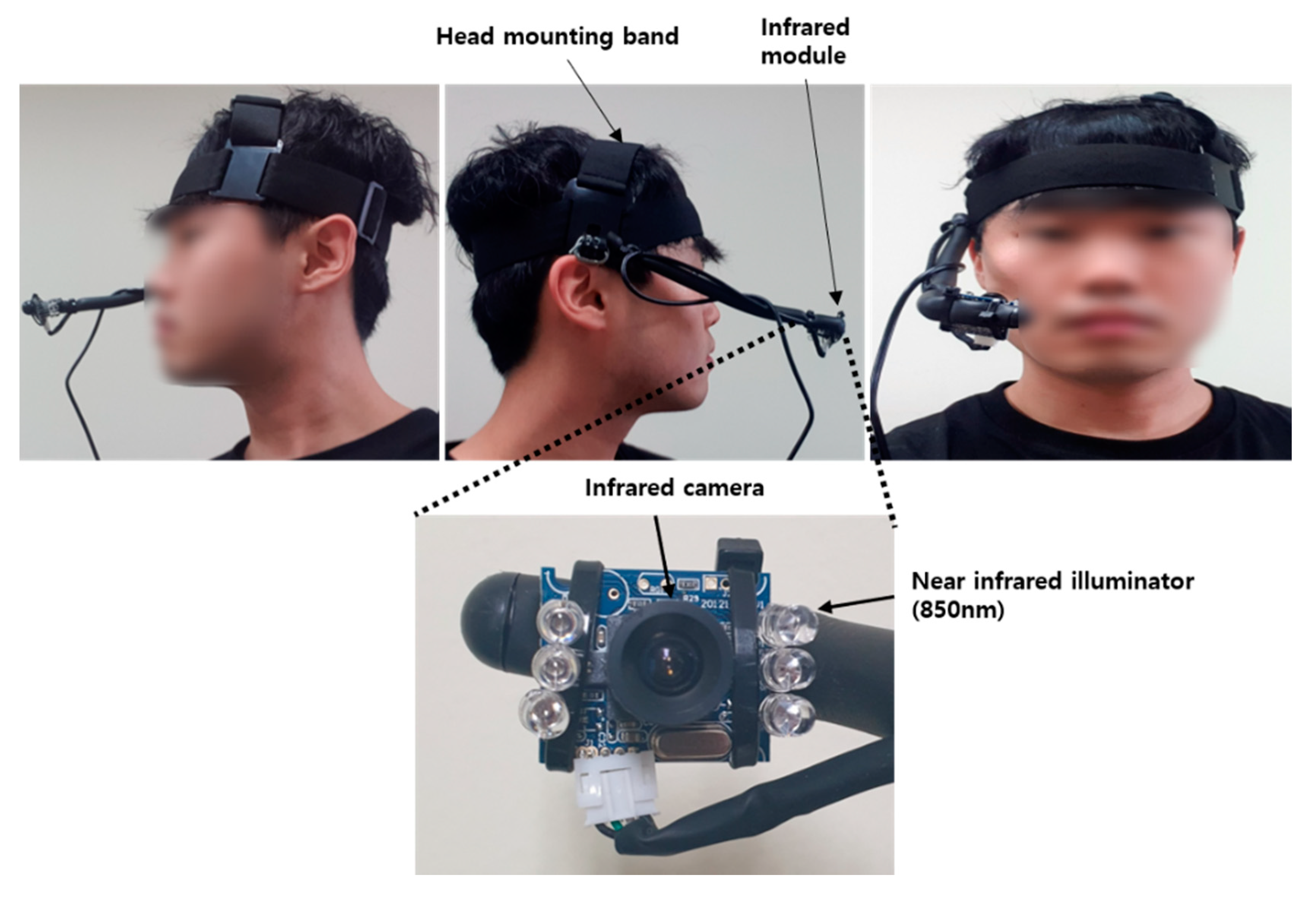 Sensors 20 04814 g002